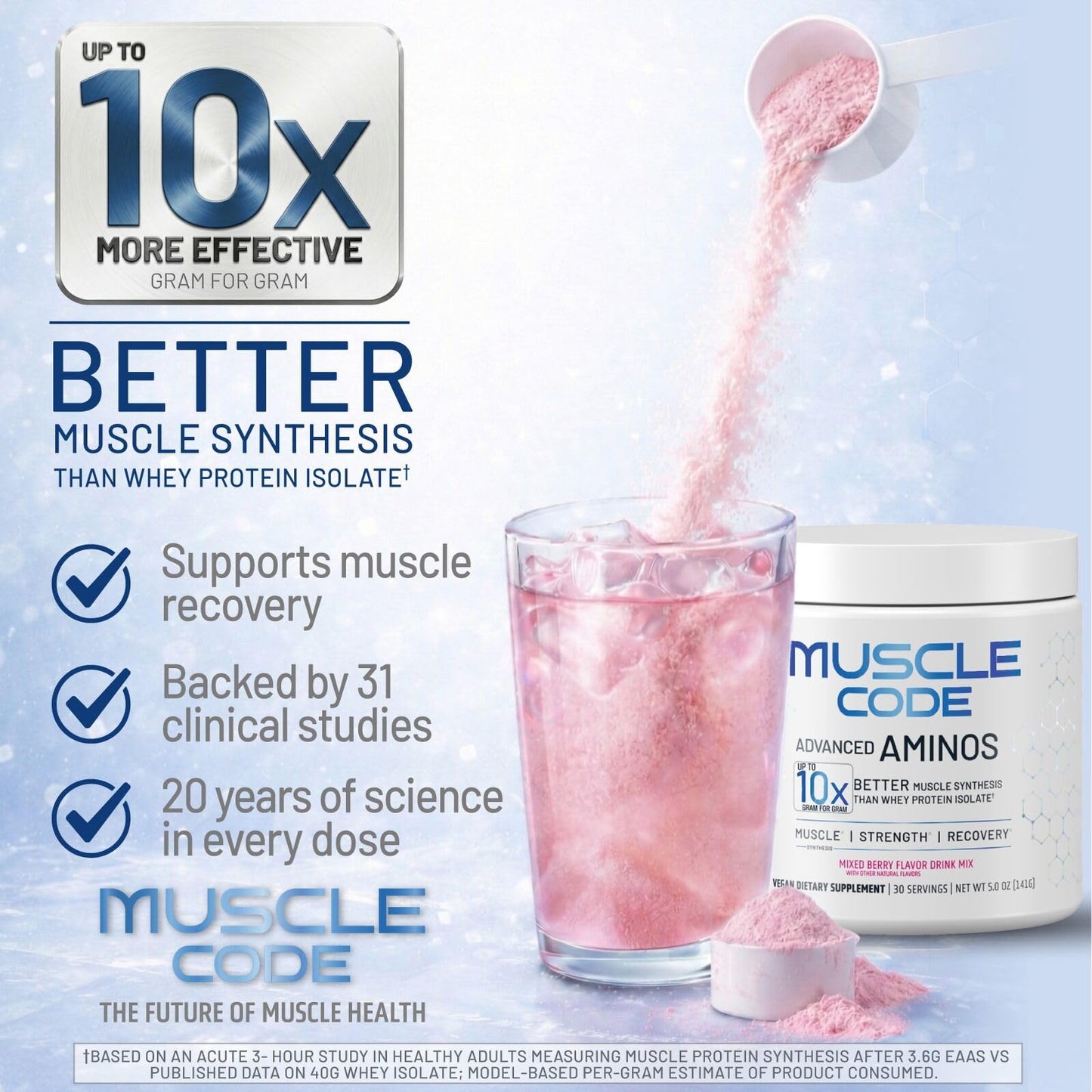 Nautilus Muscle Code Essential Amino Acid Powder, 0.98 oz