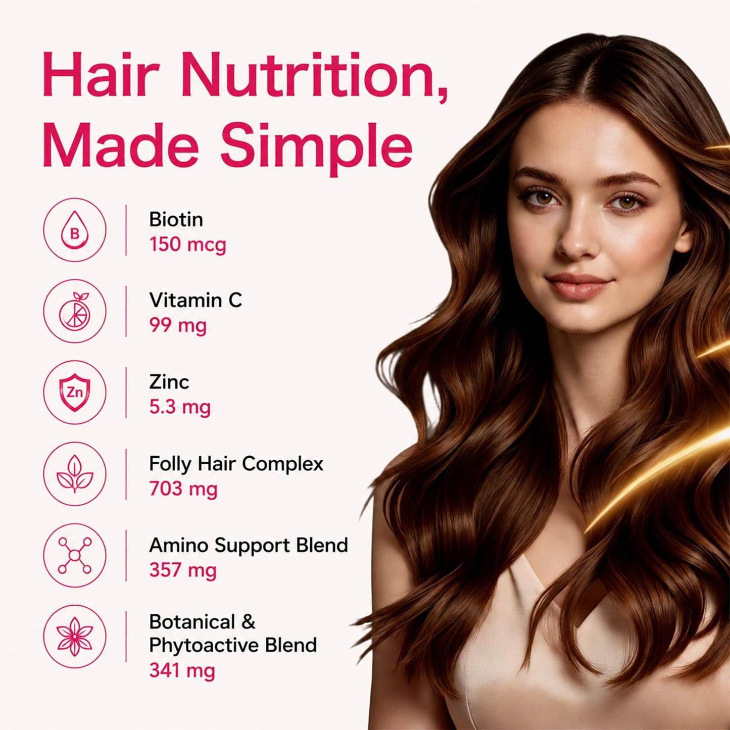 Folly Nutrition Hair Growth Gummies for Women, Biotin & Zinc Gummy, 60 Count