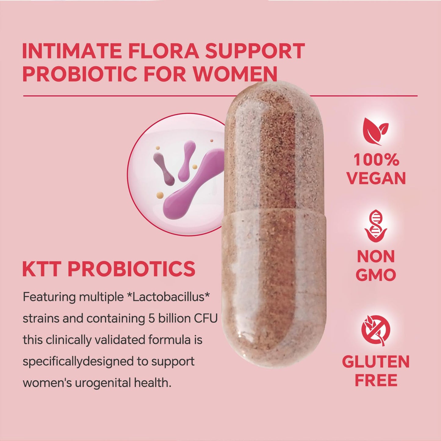 KTT Probiotics Women Vaginal Probiotics URO Viginal Probiotic Prebiotics and Probiotics for Feminine Health 5B CFU 4 Strains Lactobacillus pH Balance Gut & Immune Support Shelf Stable 180 Capsules
