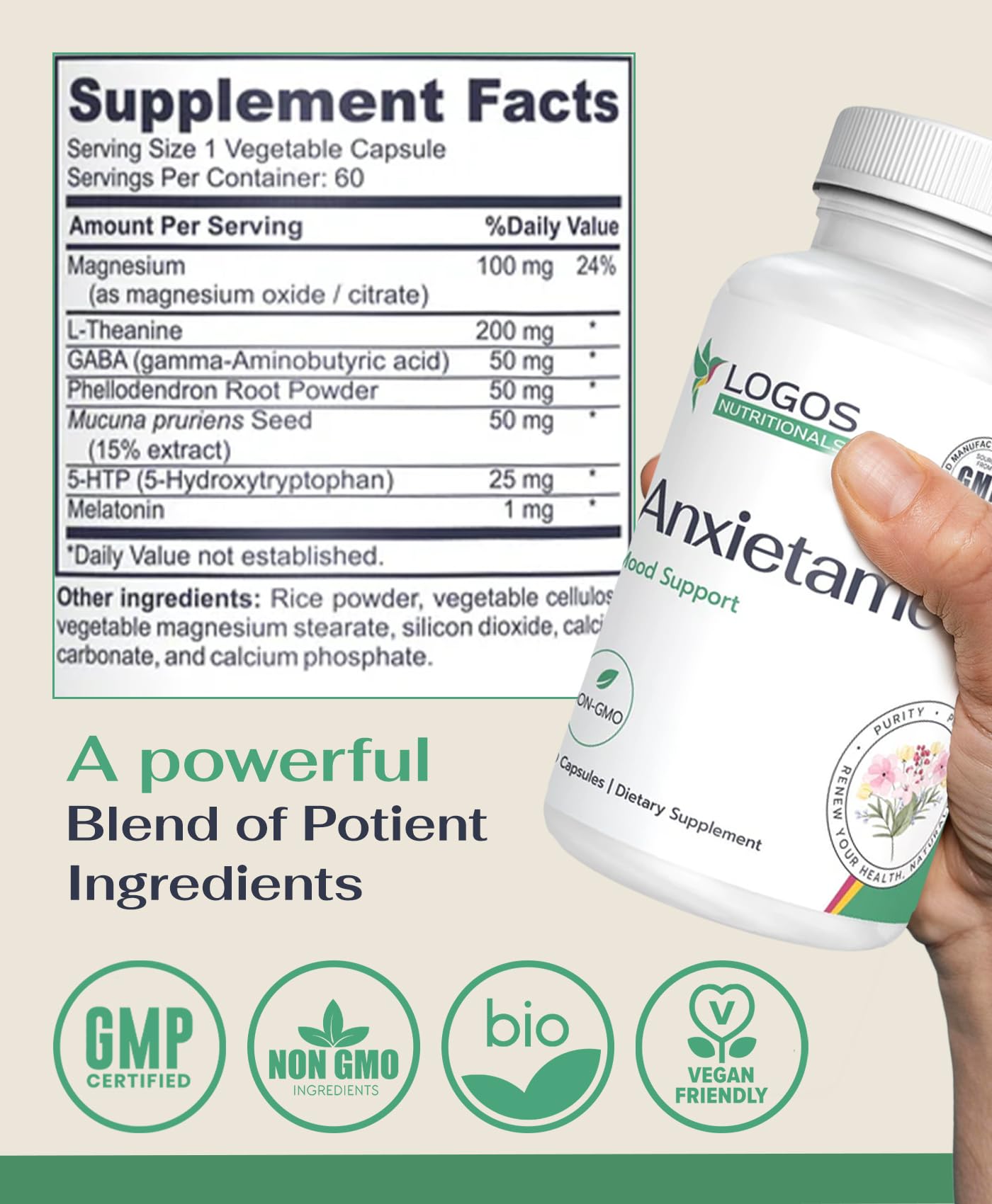 logos nutritionals Anxietame L-Theanine Capsule 60 Capsules