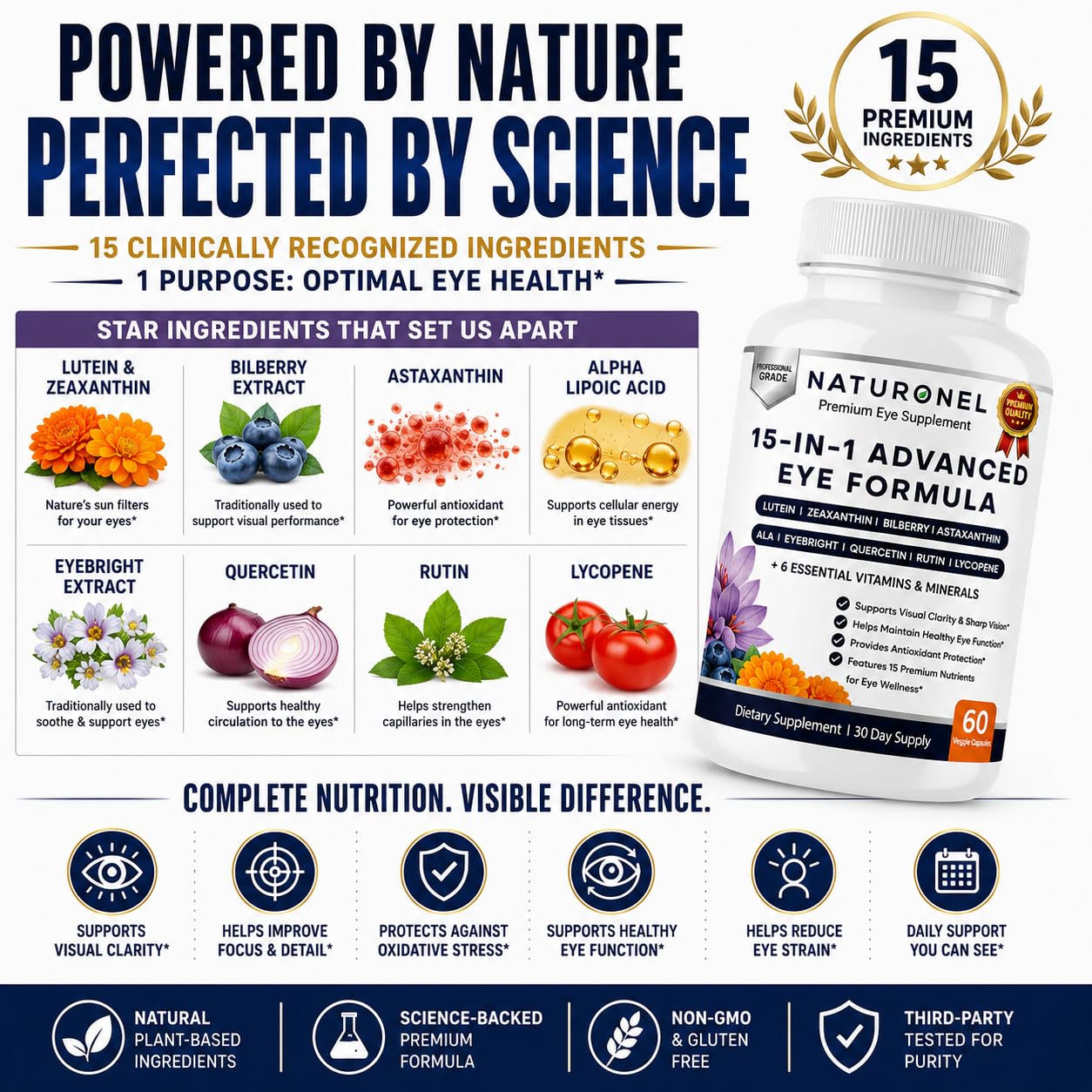 Naturonel 15-in-1 Advanced Eye Formula Capsule, 60 Capsules