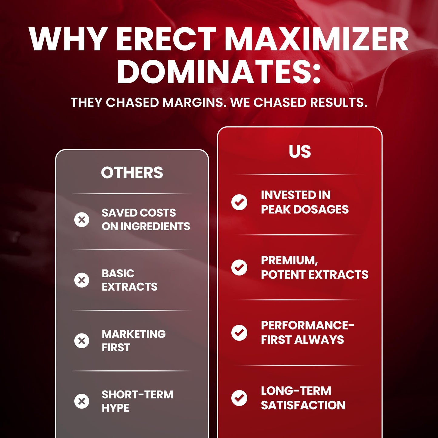 Prime Maximizers Premium Male Enhancement 90 Capsules