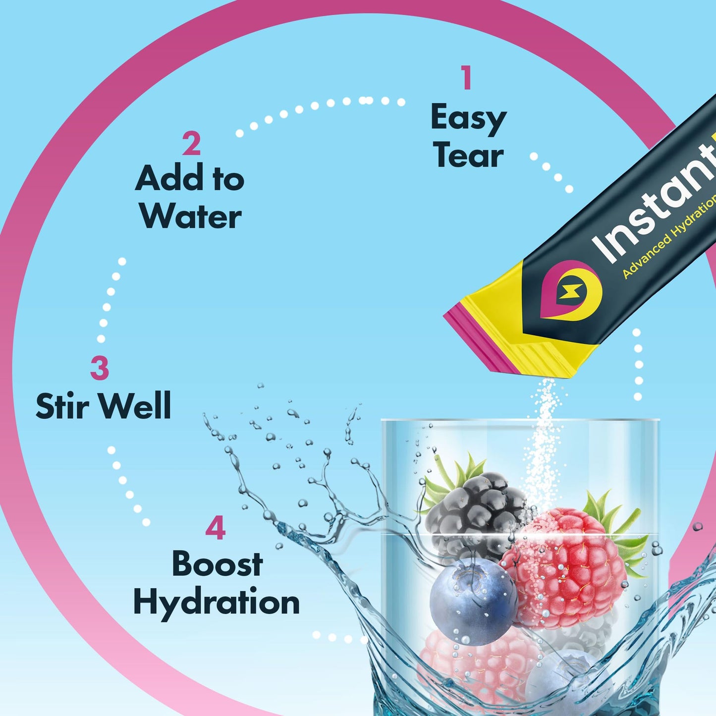 Instant IV Electrolytes Powder Berry Blast, 84