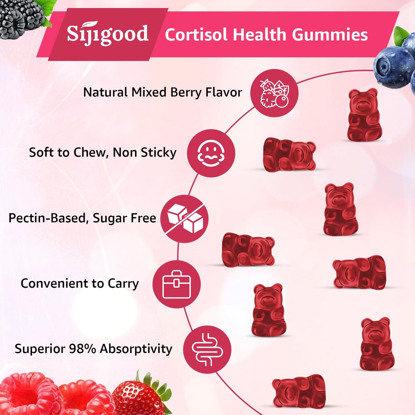 Sijigood Cortisol Gummies 120 Count