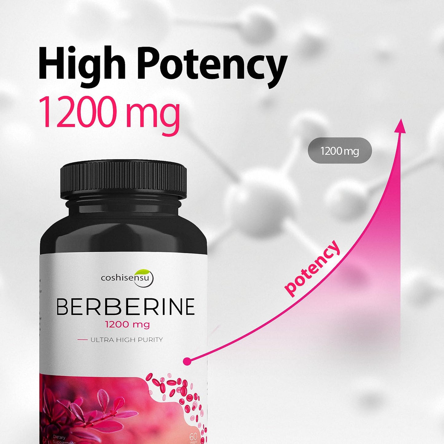 Coshisensu Berberine HCl 1200mg Capsules, 60 Count