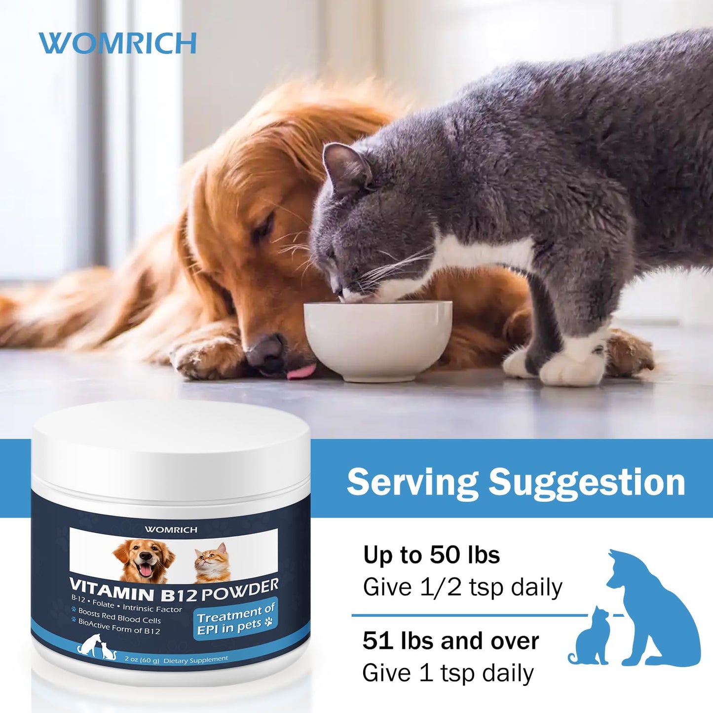 WOMRICH Vitamin B12 Powder for Cats & Dogs, Methylcobalamin with Folate and Intrinsic Factor, 60 g