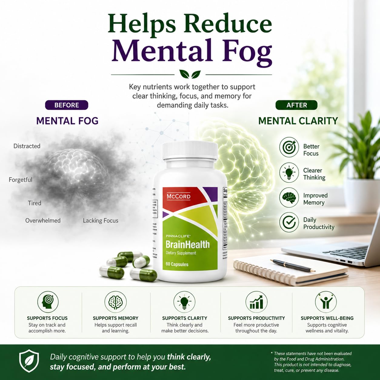 Pinnaclife McCord BrainHealth Brain Supplement with Olivamine, Vitamin D3, B6 & B12, Rhodiola Rosea, Magnesium & Taurine, Supports Memory, Focus, Clarity & Productivity for Men and Women Capsule 1