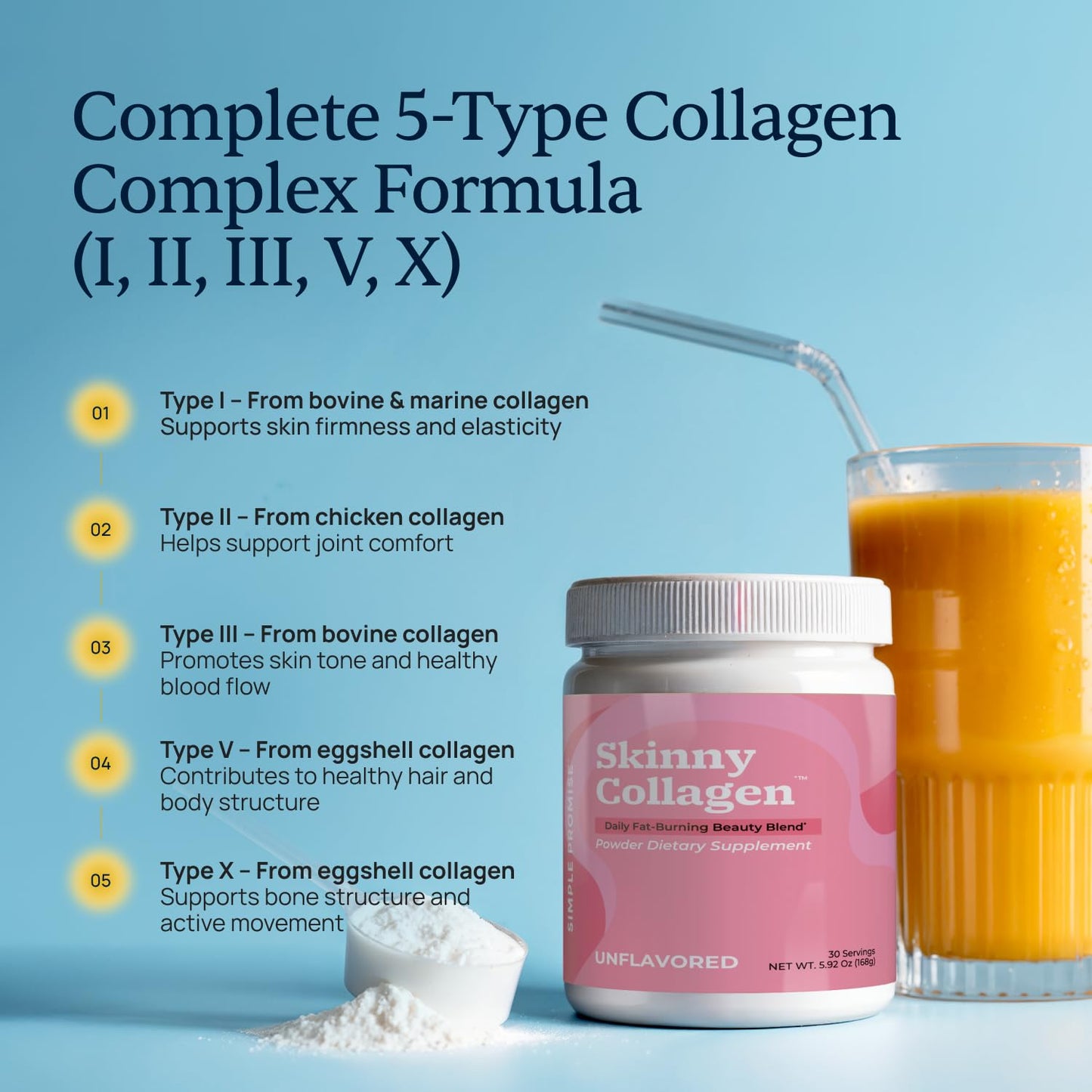 Simple Promise Skinny Collagen Weight Loss Supplement Powder 7.62 Ounces
