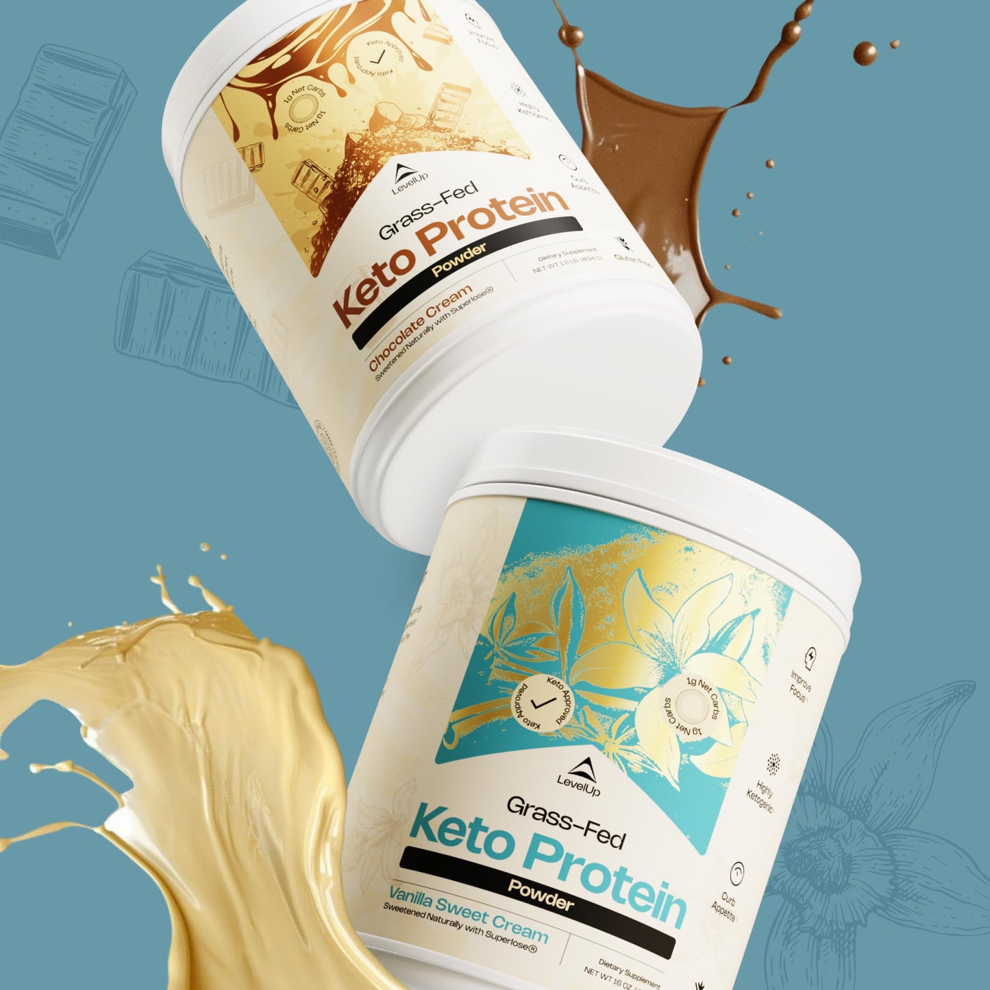 LevelUp Keto Protein with Collagen Peptides, Energizing MCT, Whey Isolate Protein Powder, Vanilla Sweet Cream, 16