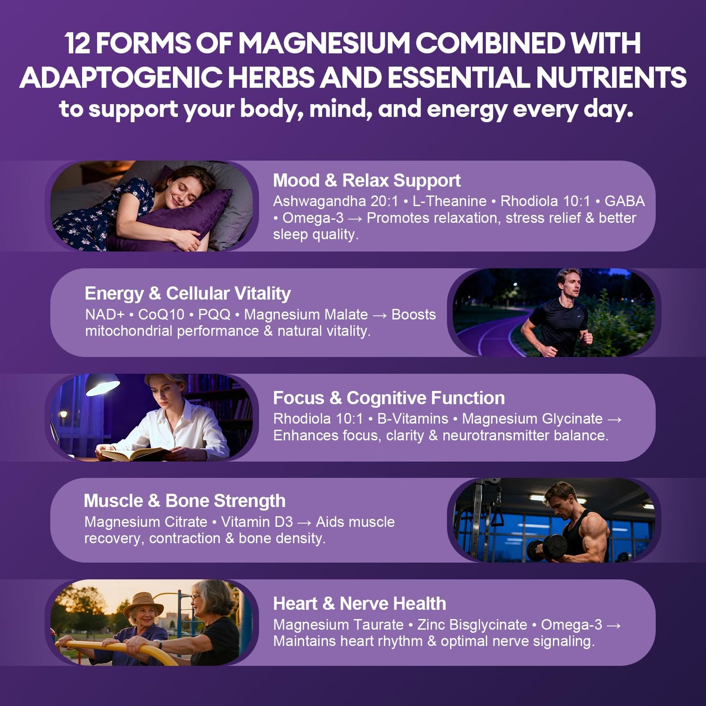 Migcopat Magnesium Complex 120 Capsules