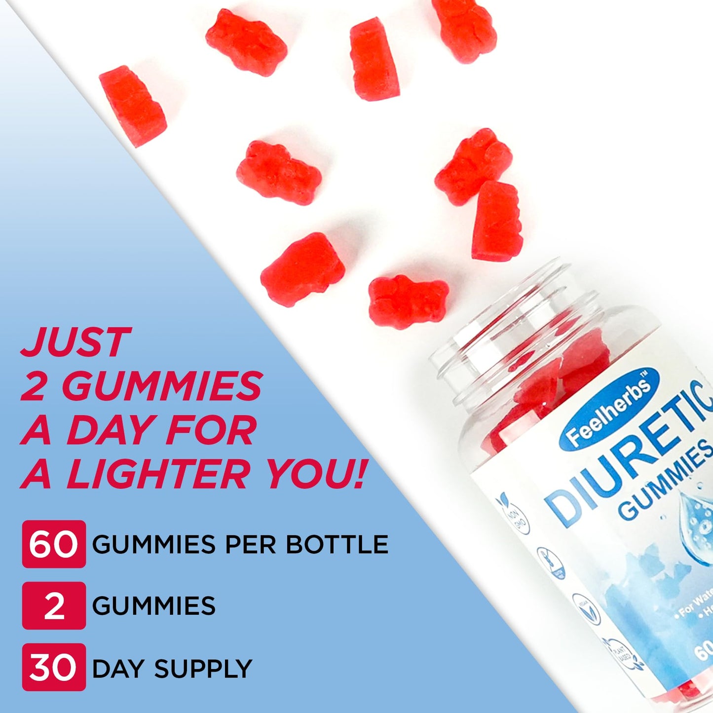 Feelherbs Natural Diuretic Gummies, Water Retention & Hydration Balance, Sugar Free, 60 Gummies