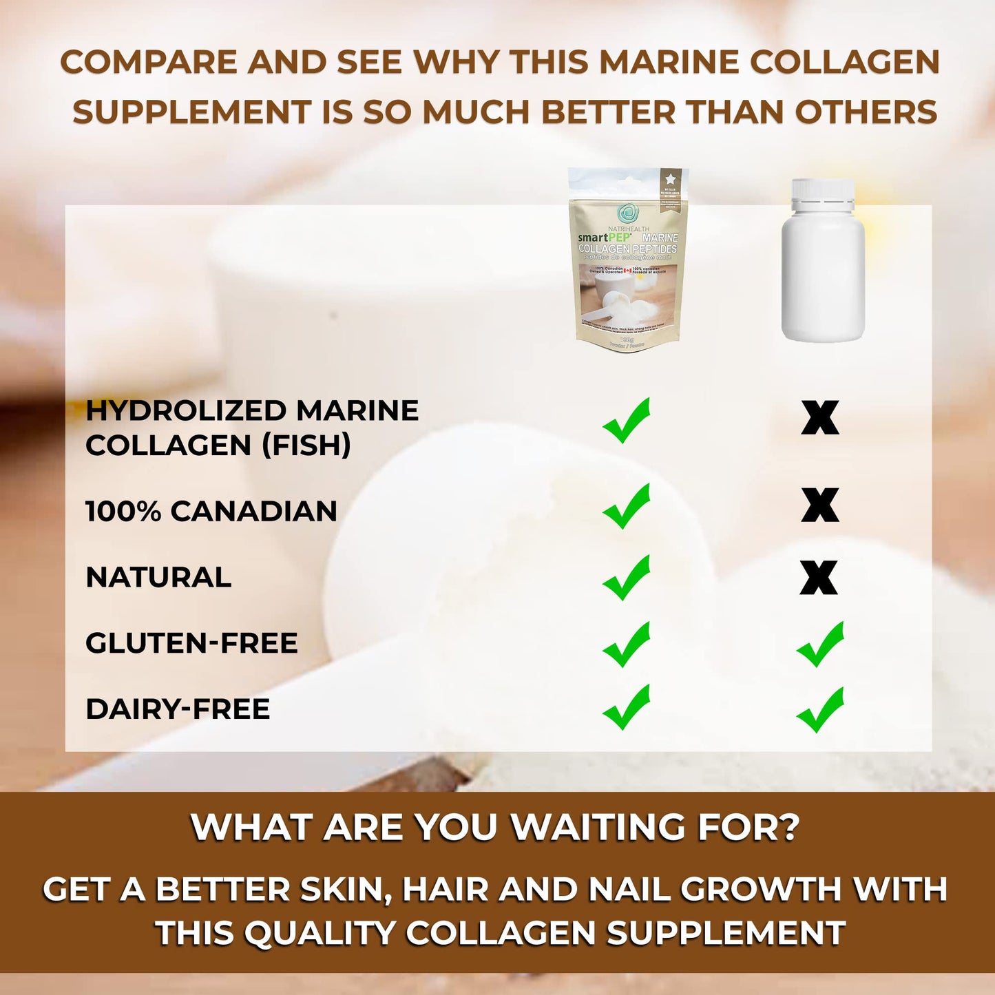 Natrihealth SmartPEP Hydrolized Marine Collagen Peptides Powder 3.52 Ounce