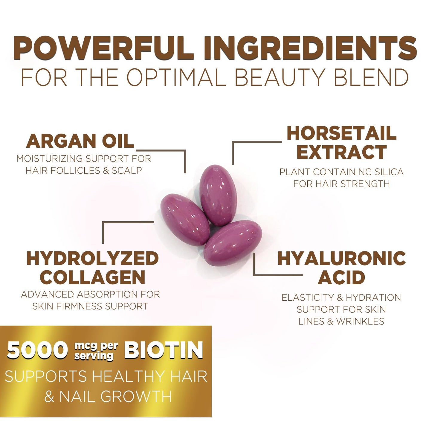 Nature's Nutrition Hair, Skin & Nails Biotin 5000mcg Softgels 120 Count