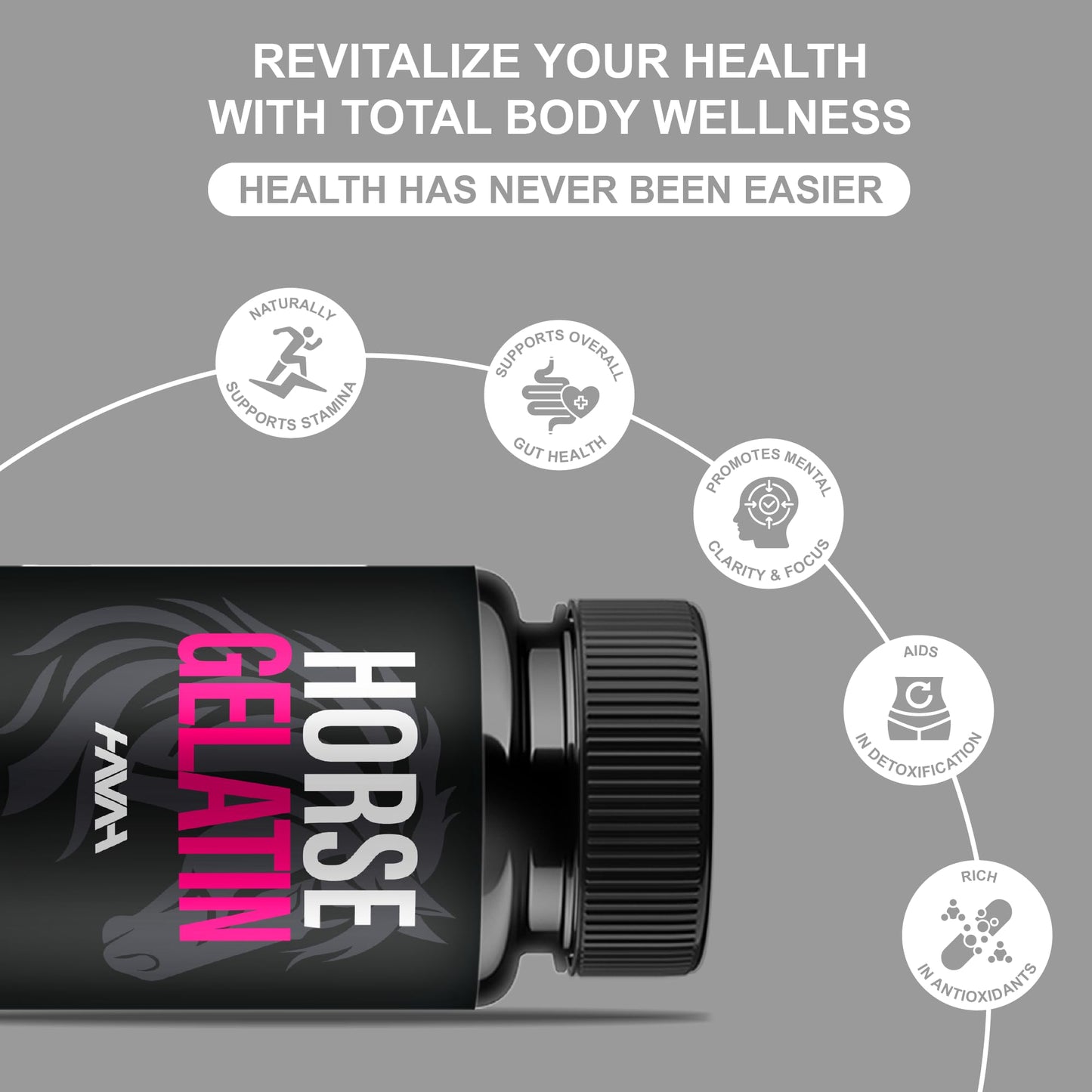 Havah Horse Gelatin Advanced Overall Support Capsules, 180 Capsules