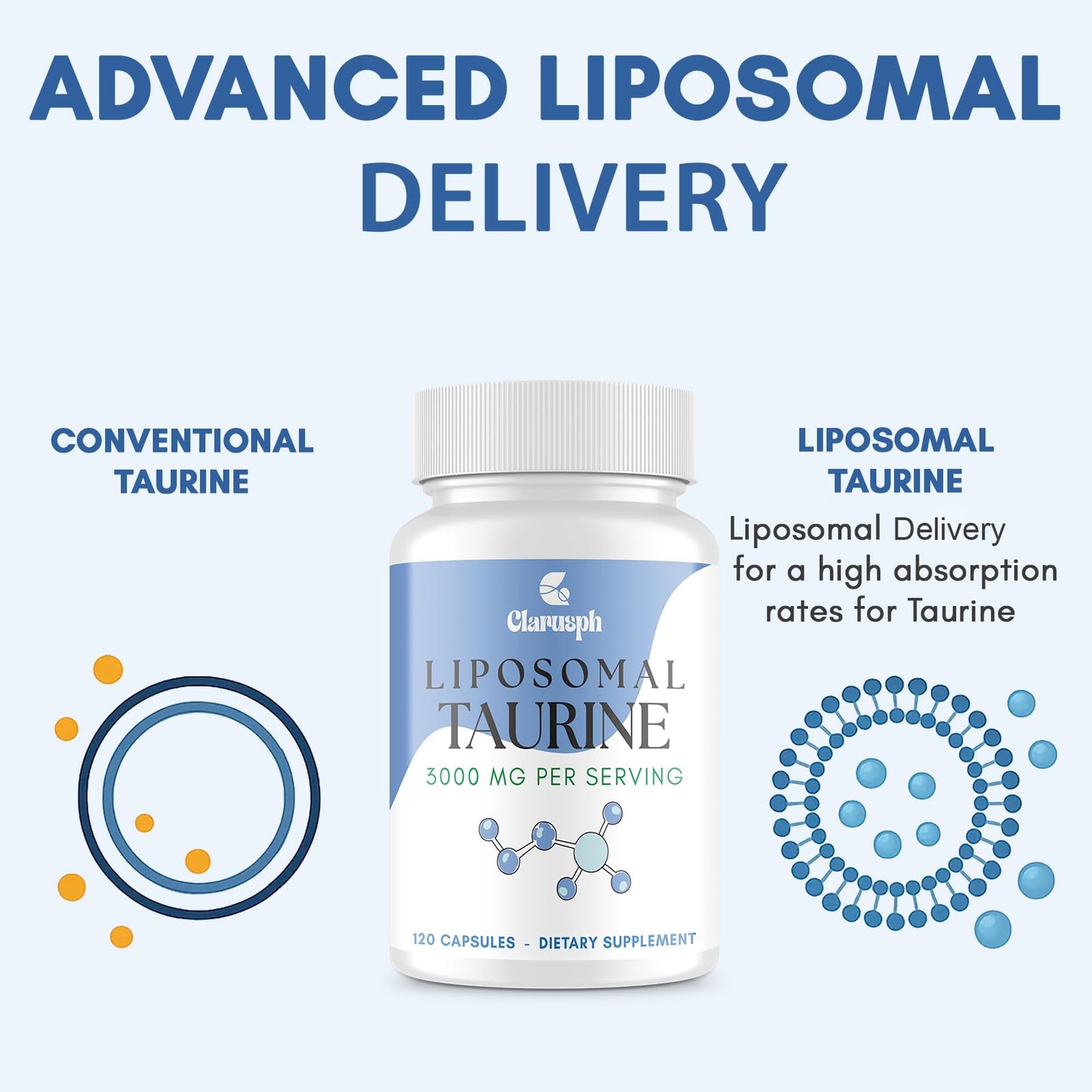 Clarusph Liposomal Taurine 3000mg Capsules, 240 Count