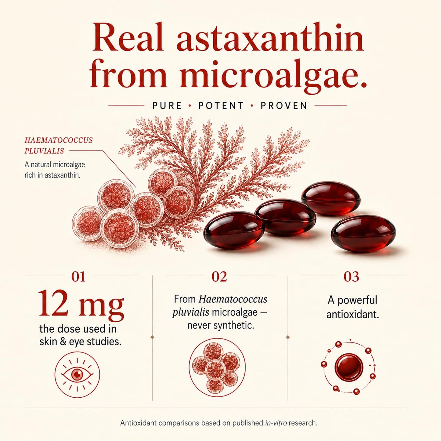 UBOMOPI NuvaPure Astaxanthin 12mg Antioxidant Supplement Softgels, 150 Softgels
