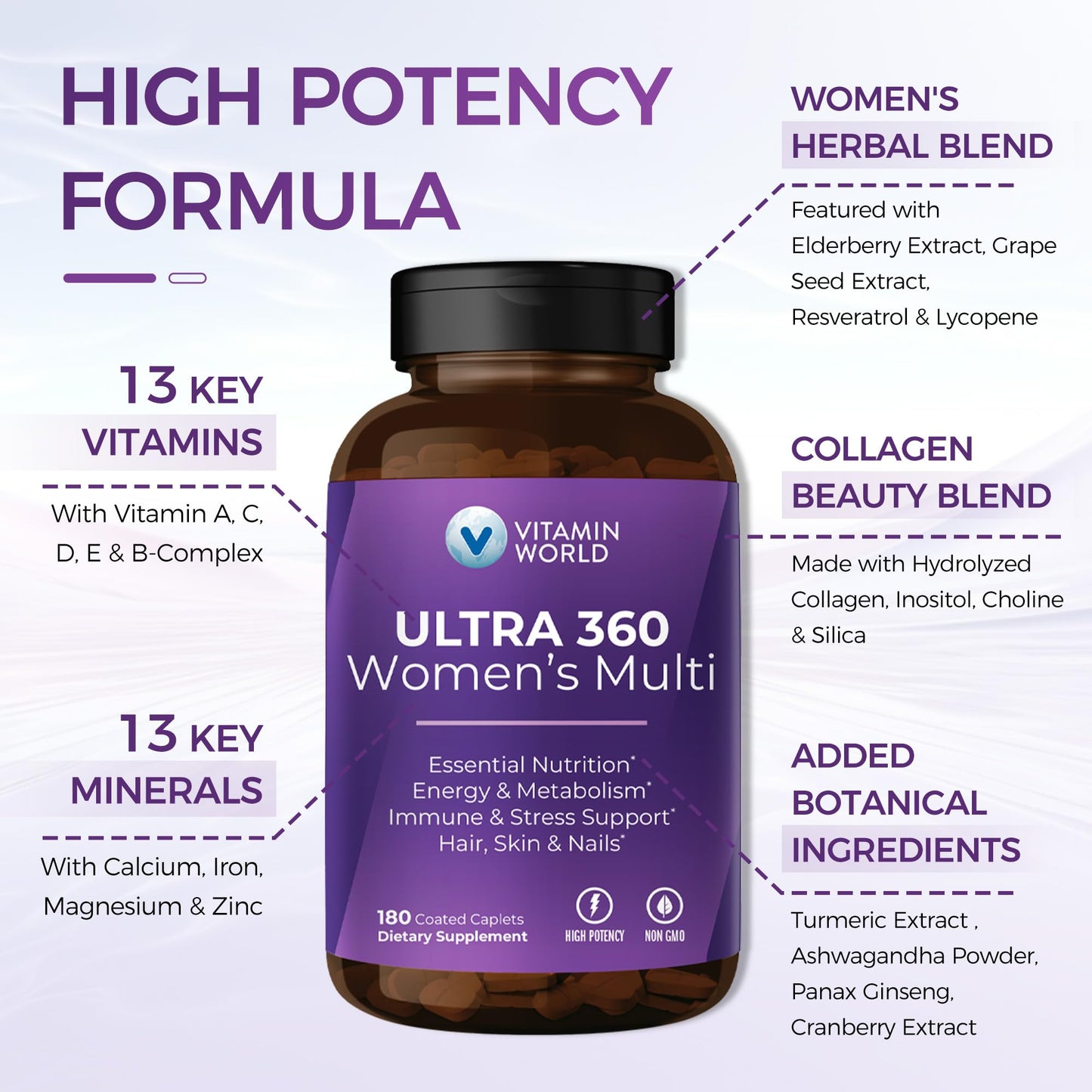 Vitamin World Ultra 360 Multivitamin for Women Caplets, 180 Count