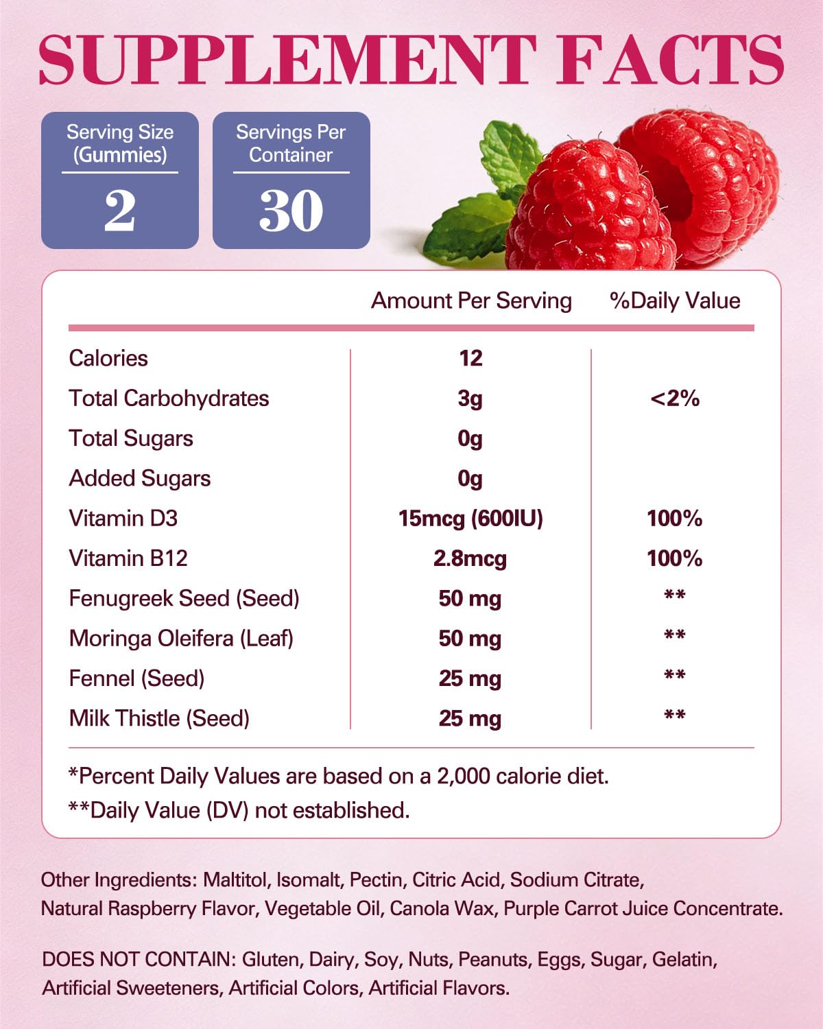 Kavguine Lactation Support Gummies 60 Count