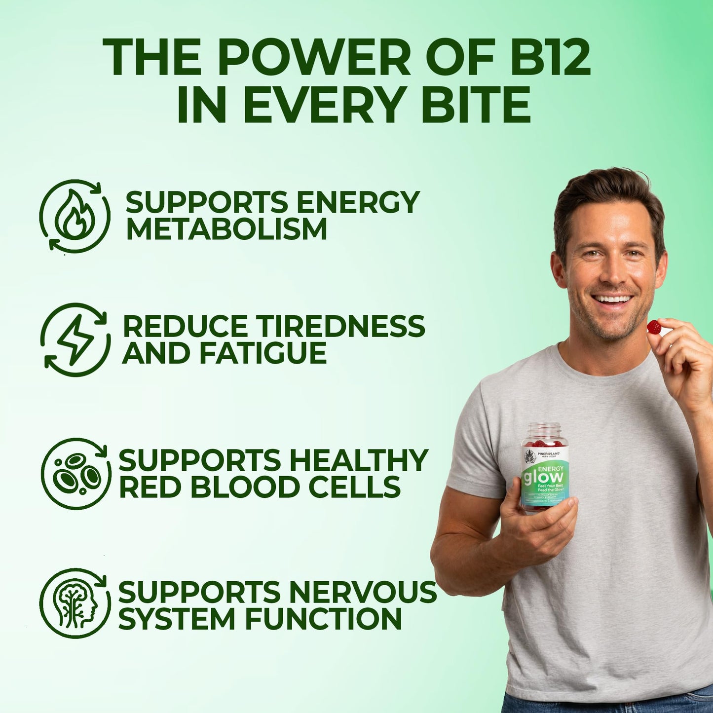 Prebiolume Vitamin B12 1000 mcg Capsule, 30 Count