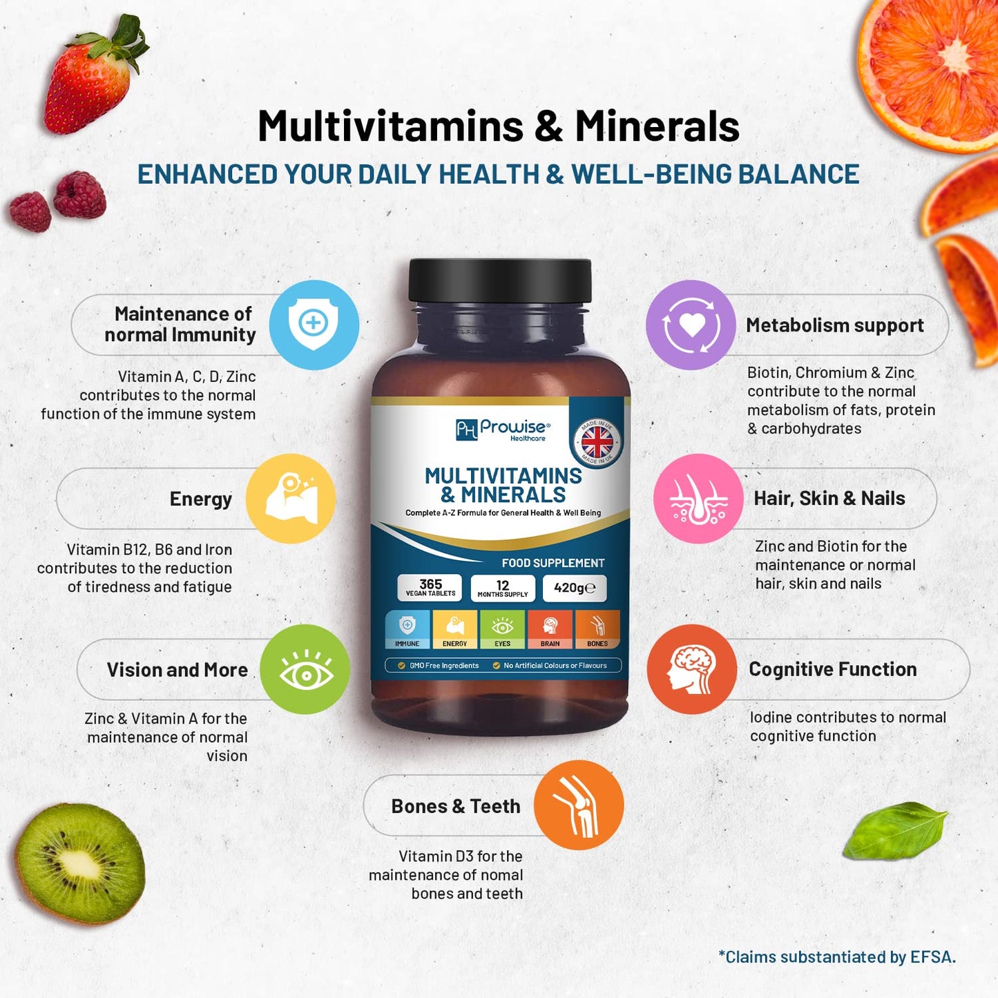 PH PROWISE Healthcare A-Z Multivitamins & Minerals Tablets 365 Count