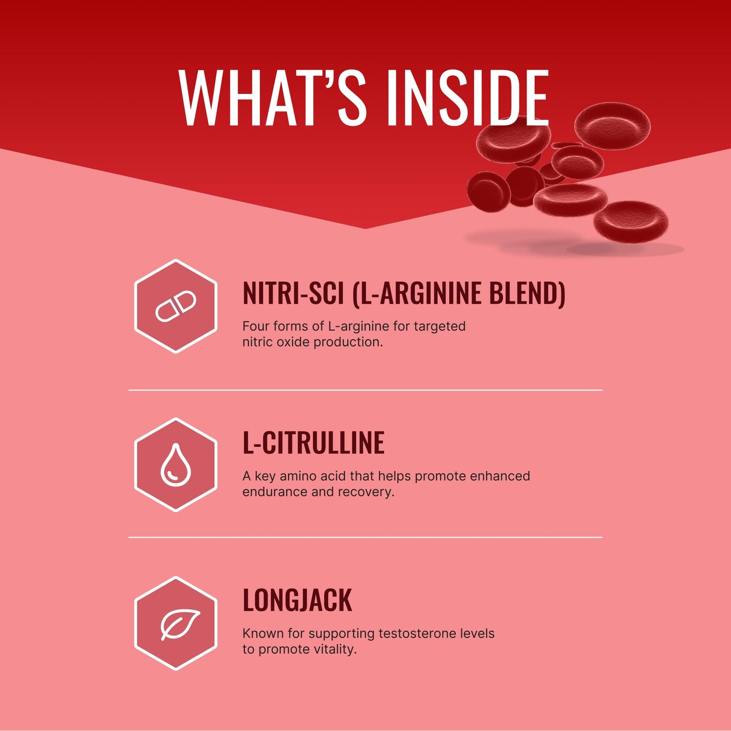Approved Science Nitric Oxide MD 270 Capsules
