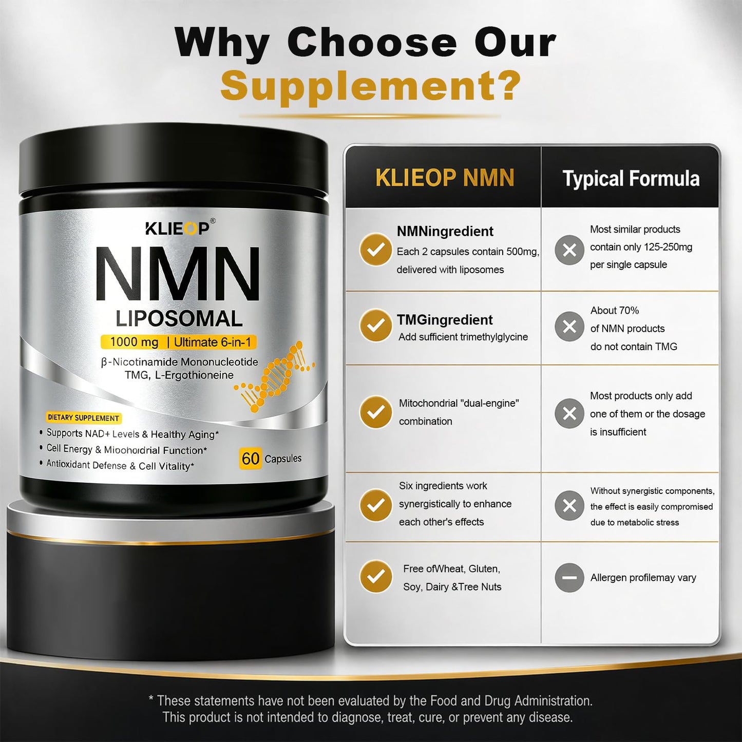 klieop NMN Supplement 1000mg with CoQ10, Resveratrol & PQQ 6-in-1 Liposomal NAD+ Booster for Cellular Energy & Vitality, 60 Capsules