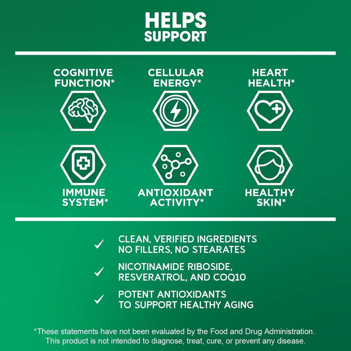 BioEmblem NAD+ Supplement with 300 mg Nicotinamide Riboside, CoQ10 & Resveratrol, 45 Capsules
