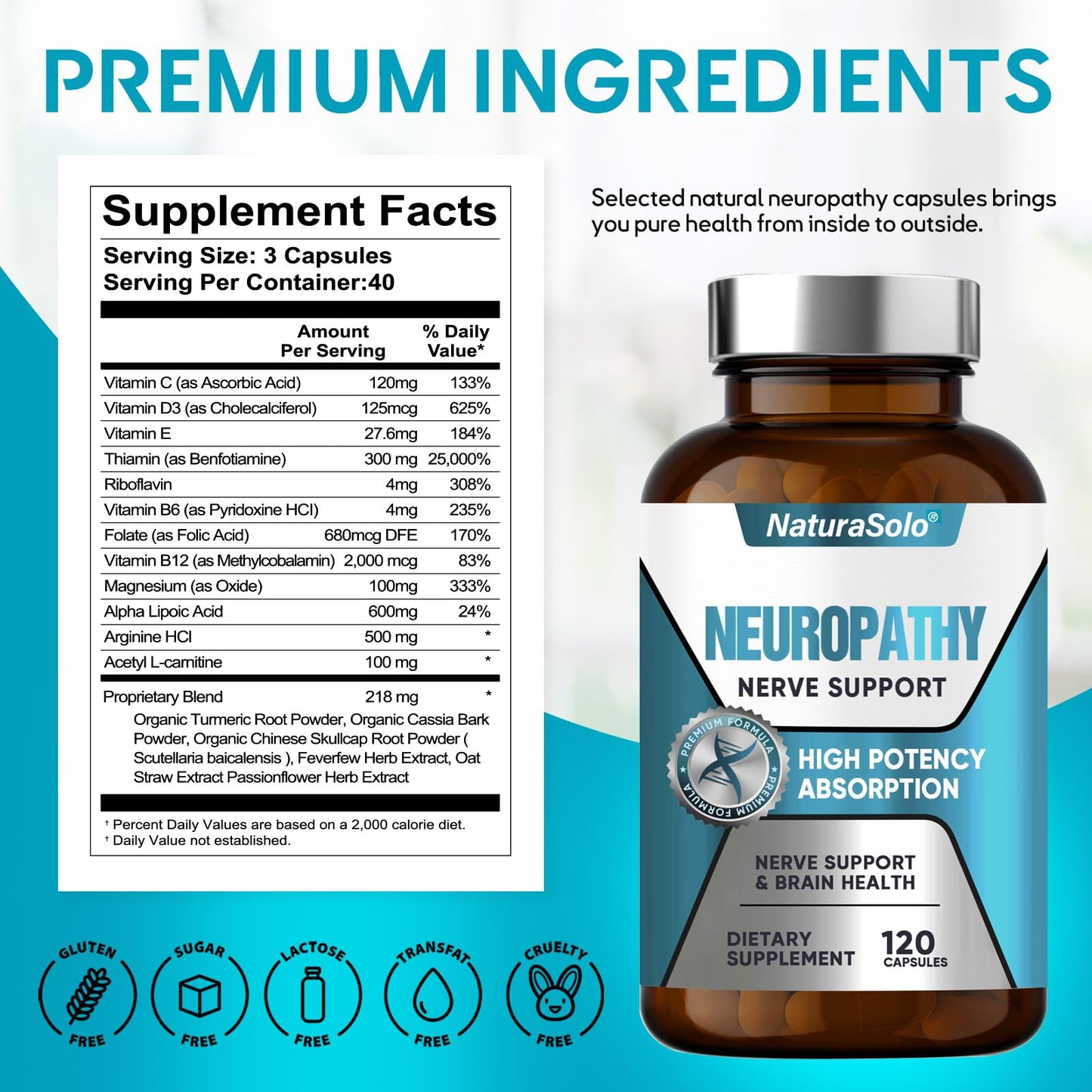 NaturaSolo Nerve Savior for Neuropathy 600mg Alpha Lipoic Acid, 120 Capsules