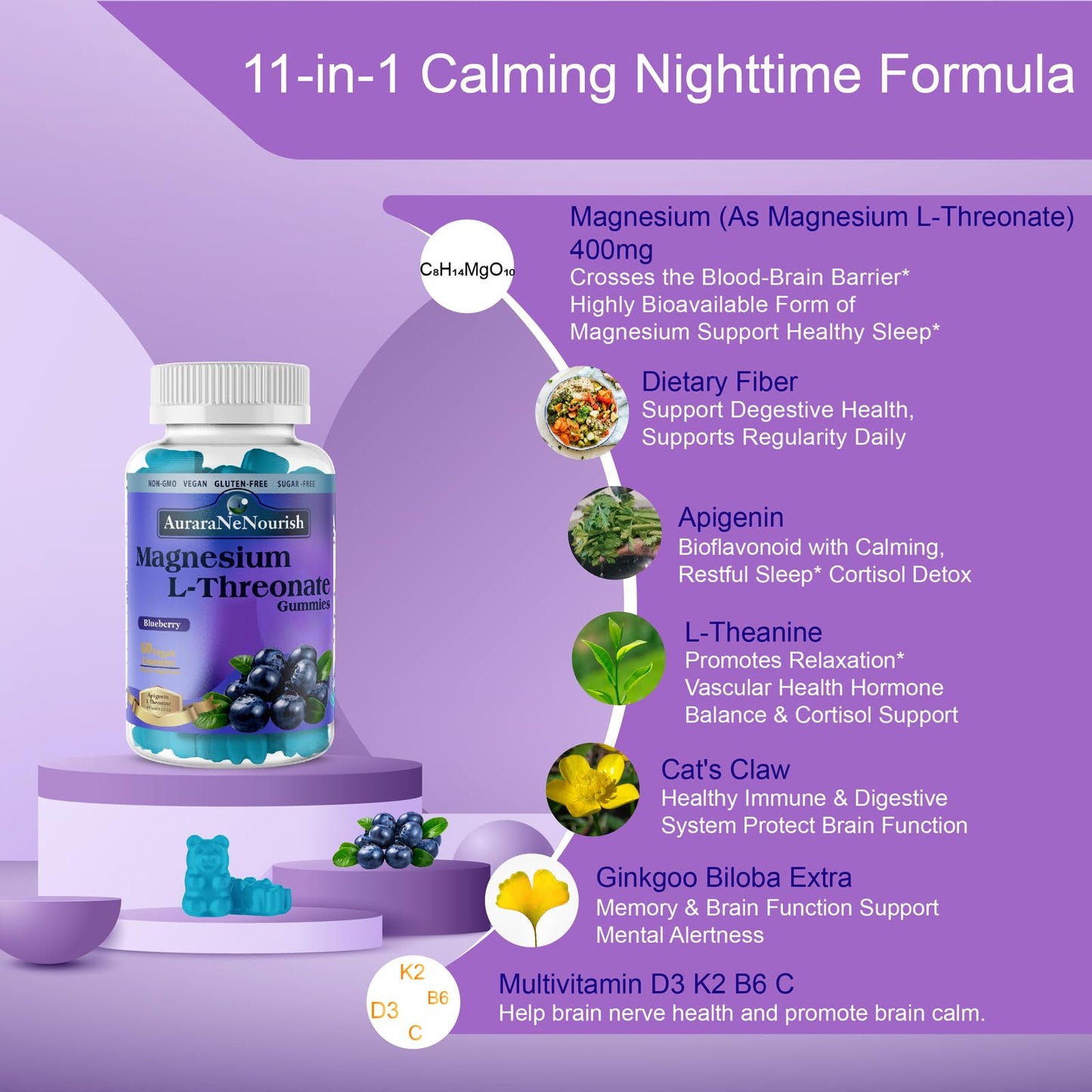 AuraraNeNourish Magnesium L-Threonate Gummies with Apigenin L-Theanine, 60 Count