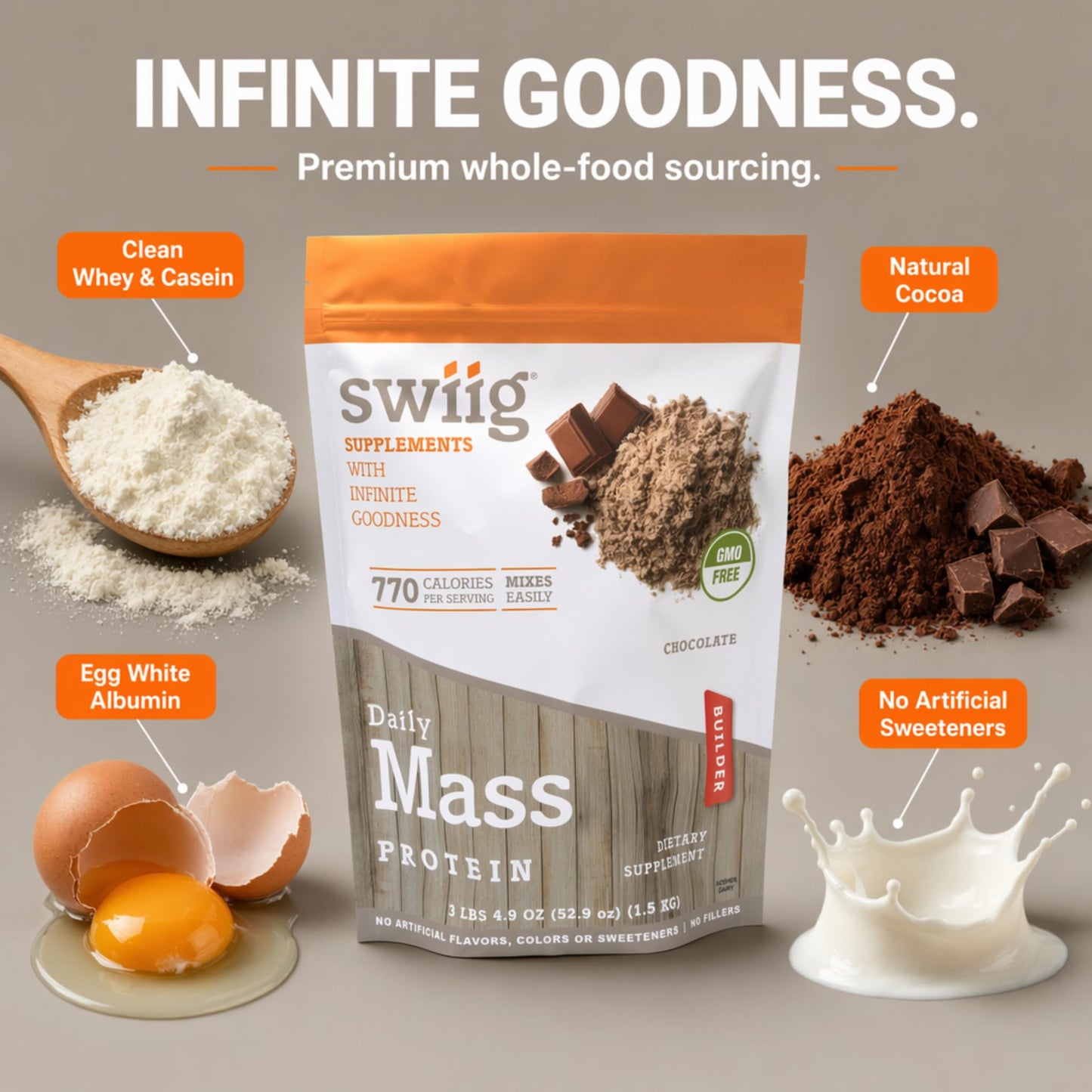 swiig Mass Builder Protein Powder, Chocolate 52.8