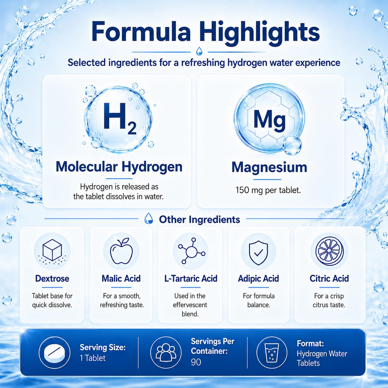 DVO 12 PPM H2 Hydrogen Water Tablets with Magnesium, Molecular H2 Supplement, Fast-Dissolving Tablets for Fresh Hydrogen-Rich Water, Daily Hydration, Energy & Antioxidant Support, 90 Tablets