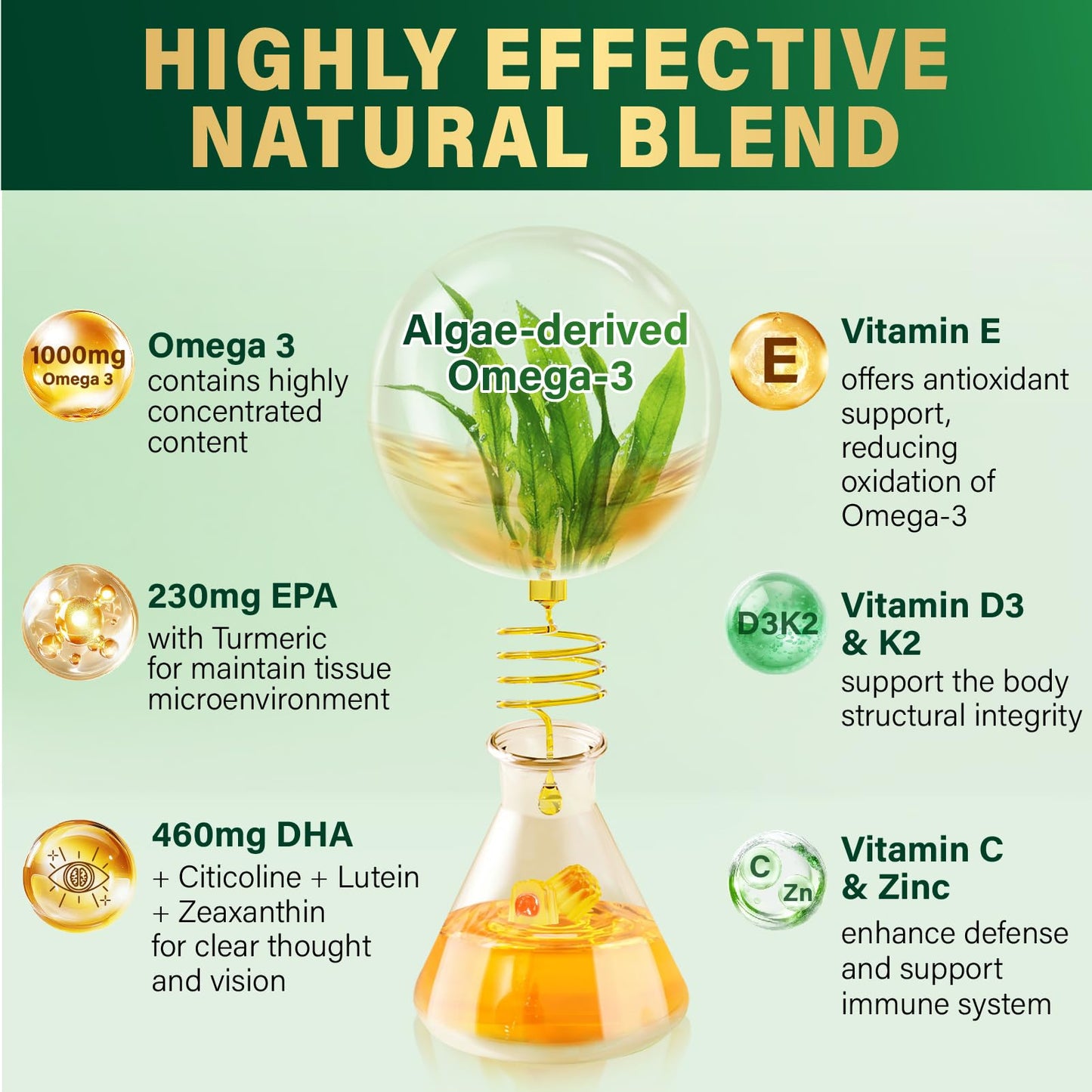 ZEGBALP Omega-3 Gummies - Vegan Algae Oil DHA & EPA, Turmeric, Vitamin D3, K2 & Citicoline, Sugar-Free, 120 Gummies