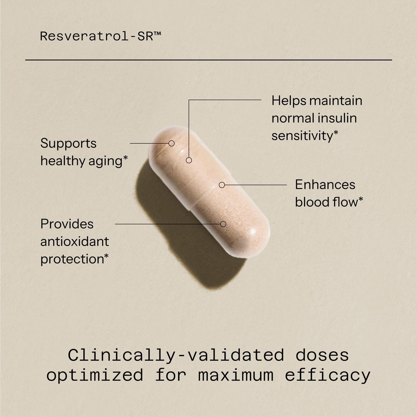 Quality of Life Resveratrol SR Capsules 30