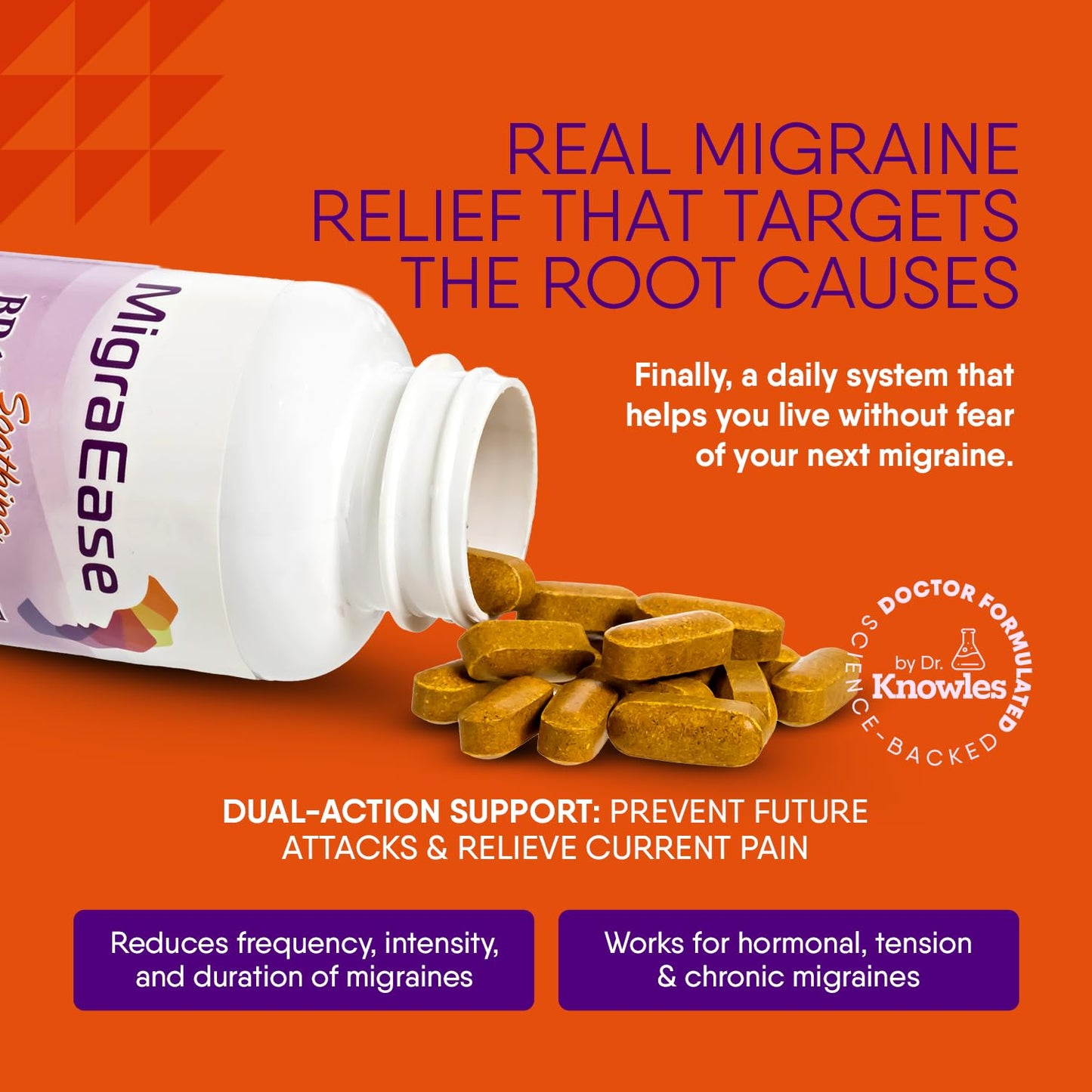DR. KNOWLES Migraine Supplement Tablets, 60 Count