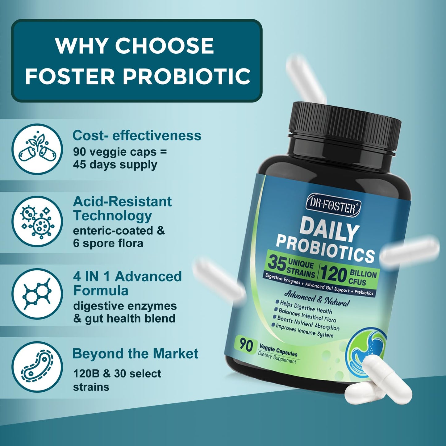 DRFOSTER Probiotics for Women-Men Digestive Health Capsule 90 Veggie Caps