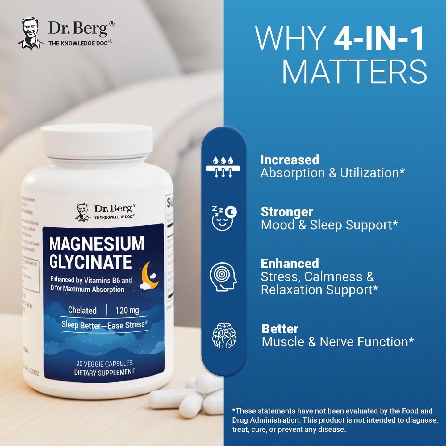 Dr. Berg Nutritionals Magnesium Glycinate Capsule 90 Count