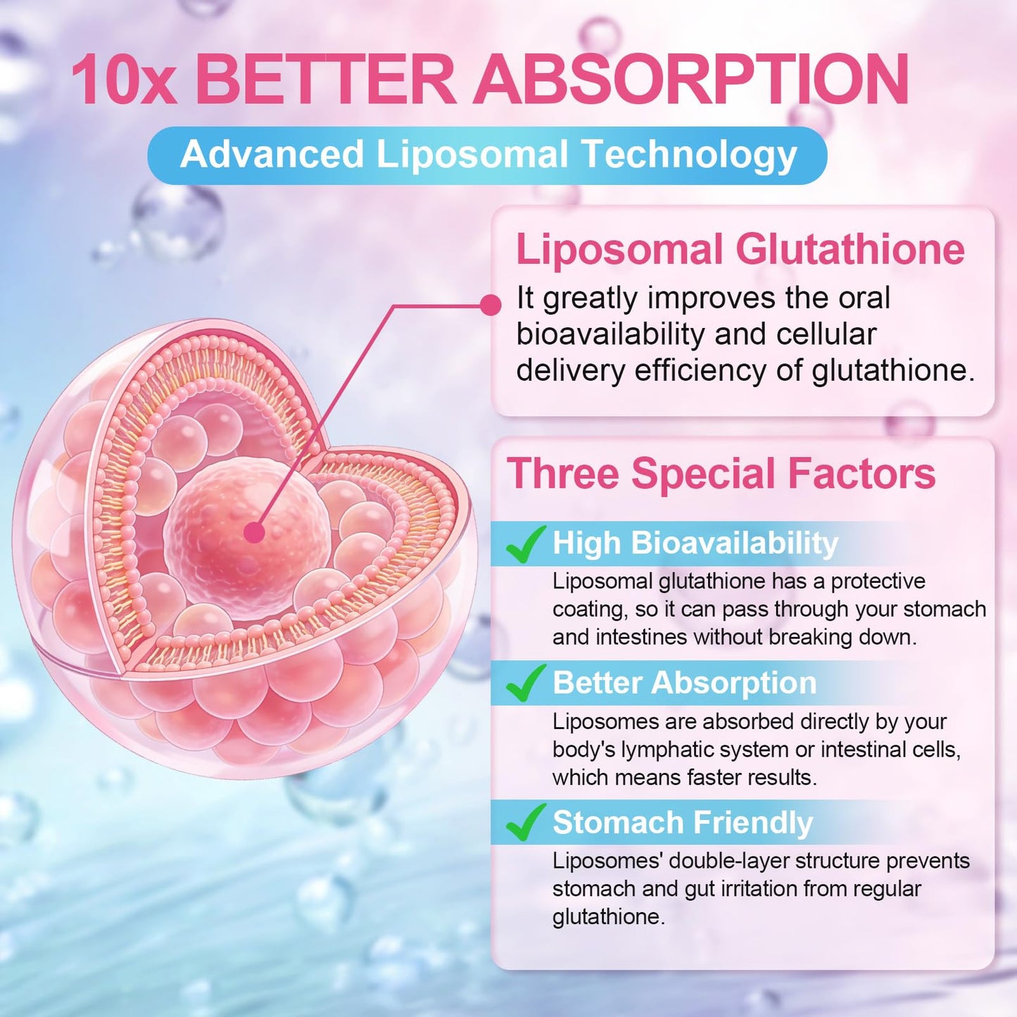 ZOYIIUVY Liposomal Glutathione Gummies 2000mg, High Absorption Glutathione Supplement with NAC, Vitamin C, Milk Thistle for Skin Health, Liver Detox & Immune, Vegan, Sugar Free, Blueberry Flavor, 60 Count