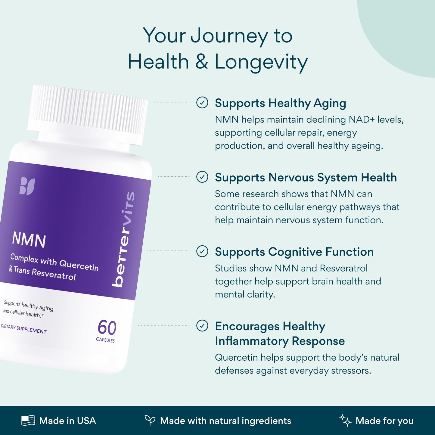 Bettervits NMN Supplement with Quercetin Powder NAD+ Resveratrol Support Formula for Cells Regeneration, Energy and Anti-Aging Support NAD Supplements for Women & Men, 60 Capsules