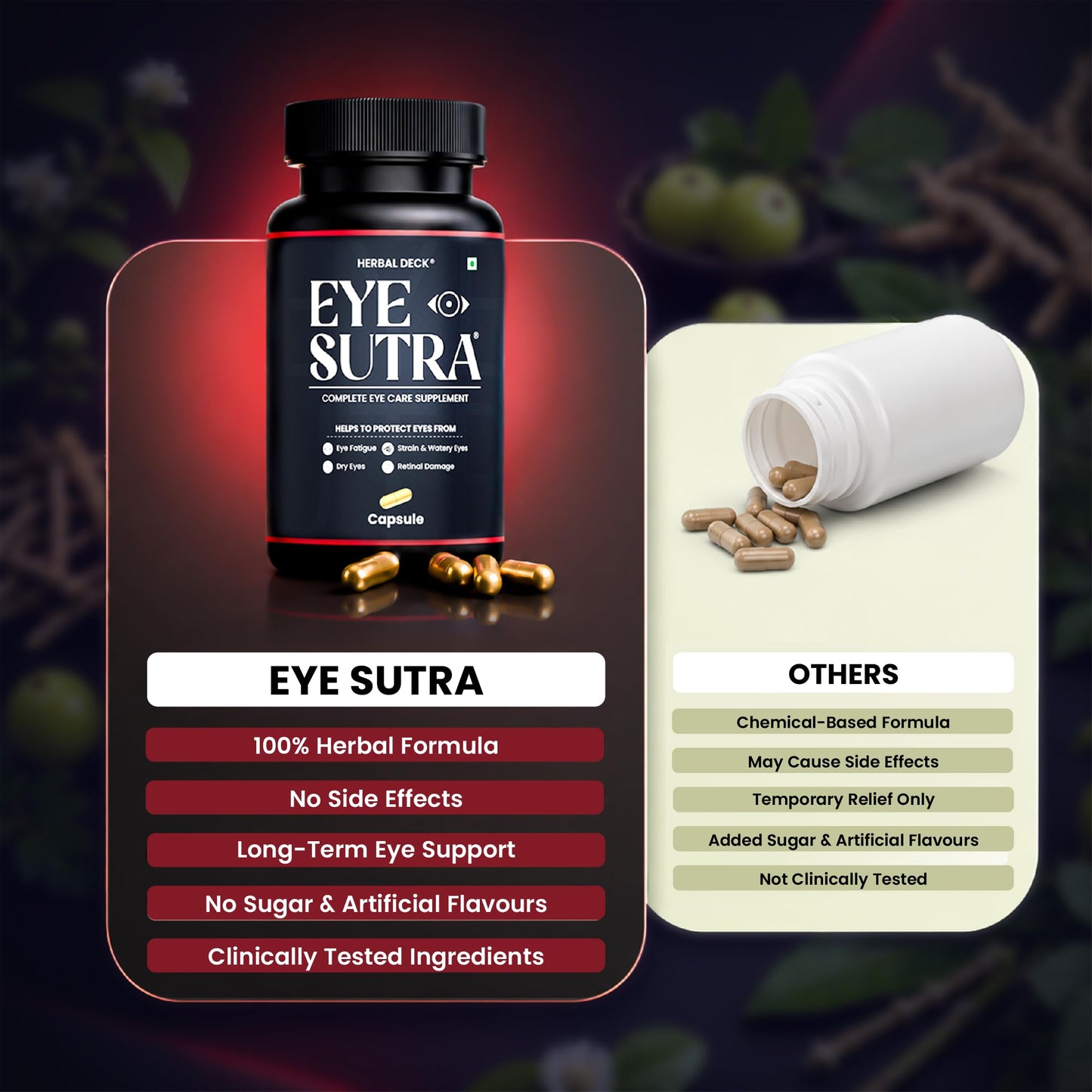 HERBAL DECK Eye Sutra 60 Capsules