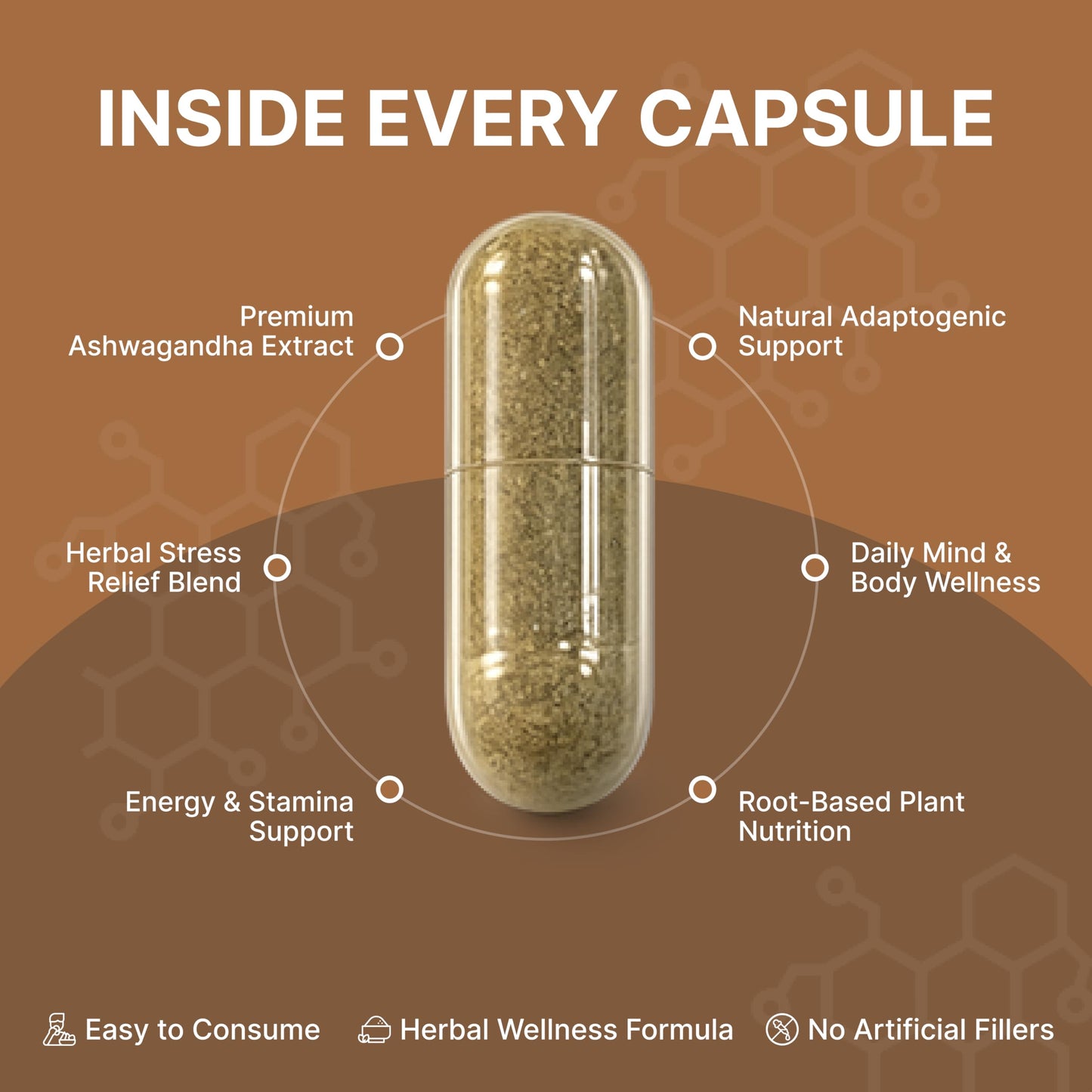 ORIBITE Ashwagandha 1000mg High-Potency Root Extract (2.5% Withanolides), Vegan Capsules, 60 Capsules
