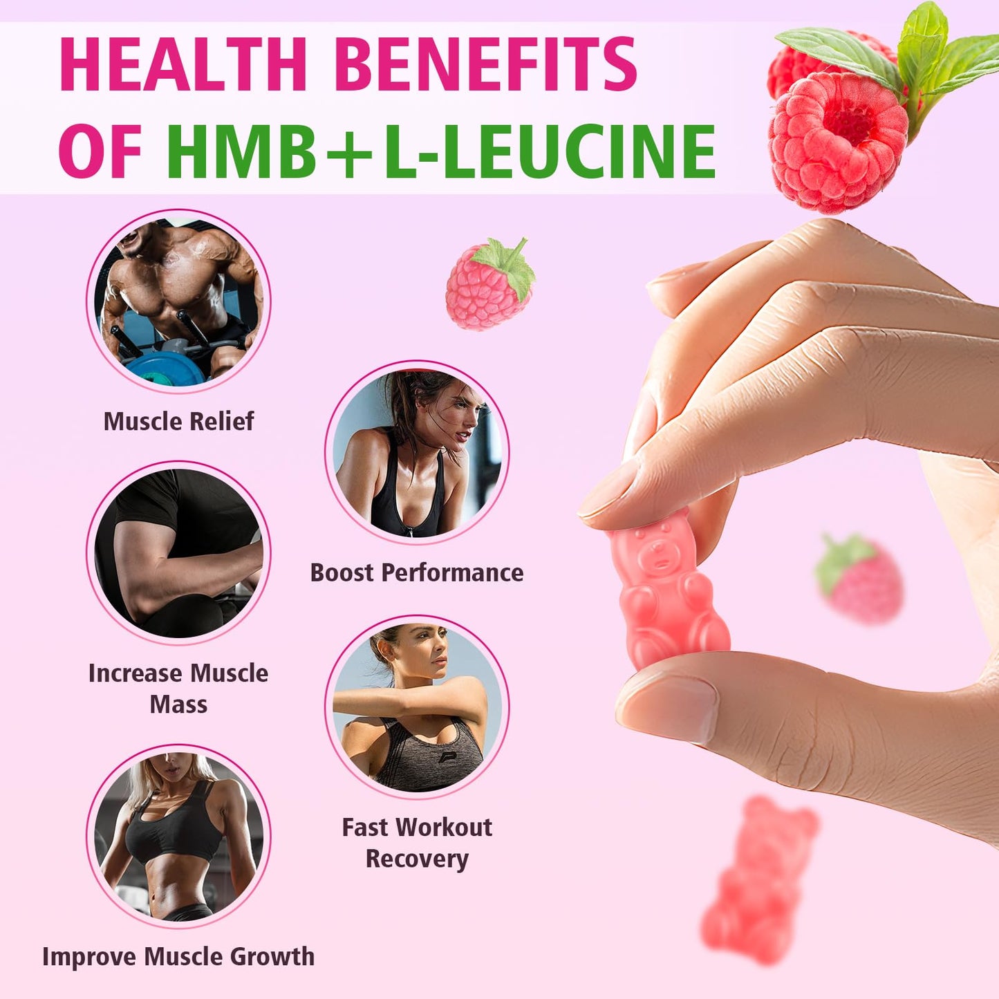 MEENCCD HMB and L-Leucine Gummies 120 Count