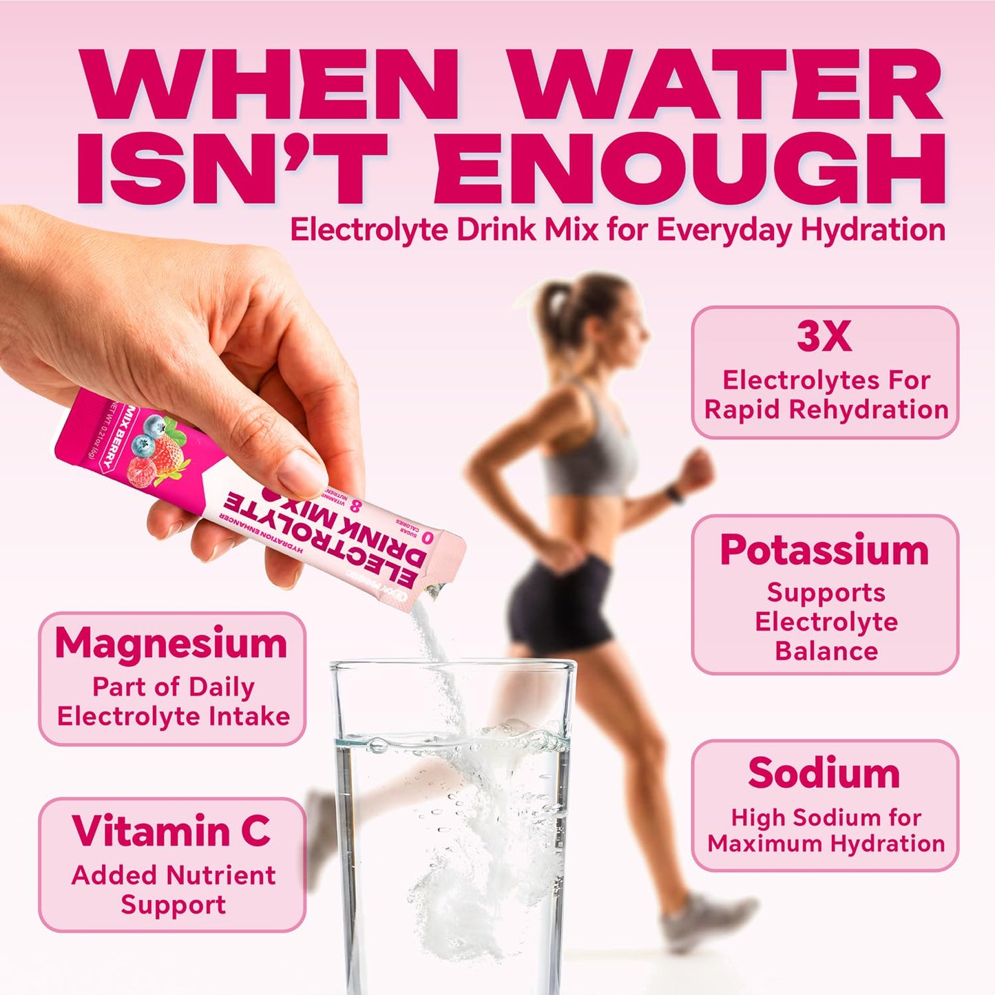 Mynzevirix High Sodium Sugar Free Electrolyte Packets Berry Mix Flavors Powder 6.35