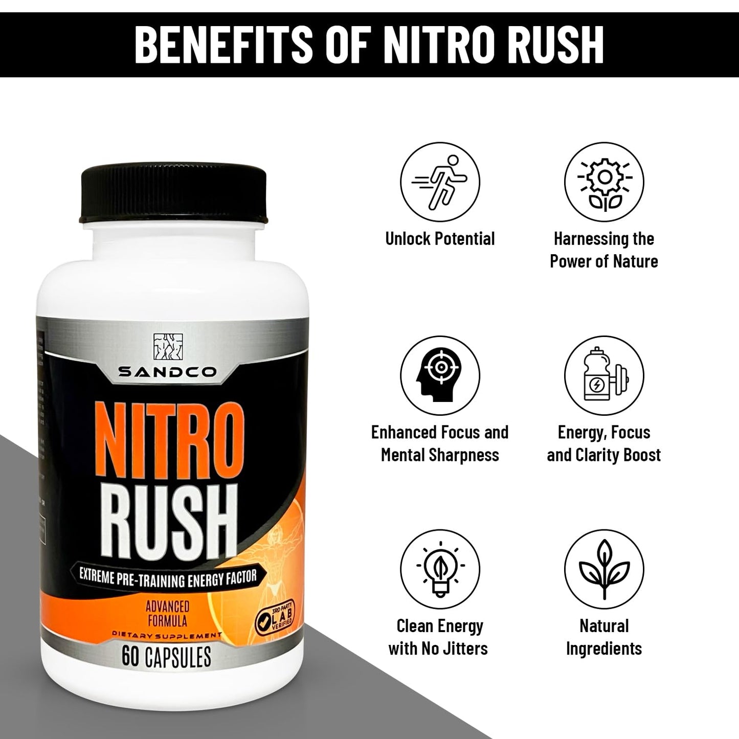 Sandco Nitro Rush Nootropic Brain Supplement Capsule, 60 Count