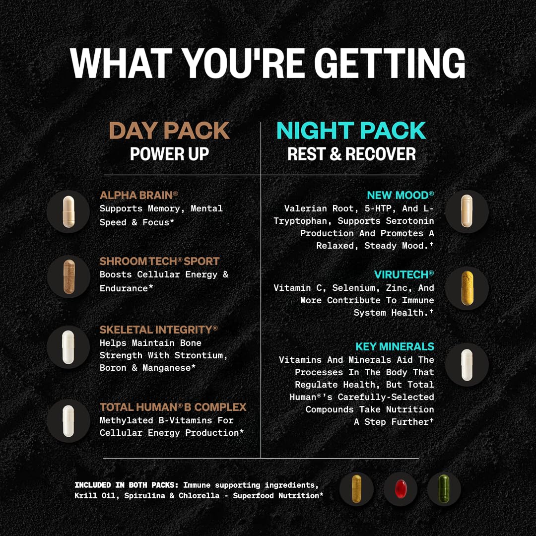 ONNIT Daily Performance & Wellness Bundle: Alpha Brain Nootropic Capsules & Total Human Day & Night Packs, 150 Capsules