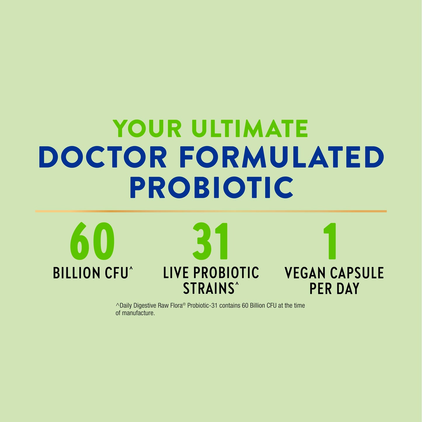 Nature's Truth Raw Flora Probiotic with Prebiotics Capsule 33 Count