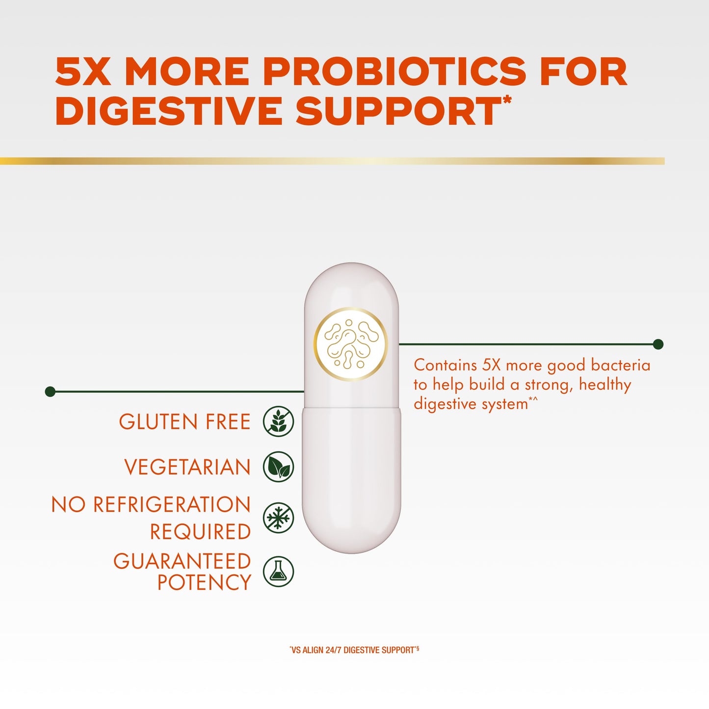 Align Probiotic Extra Strength Capsule, 42 Capsules