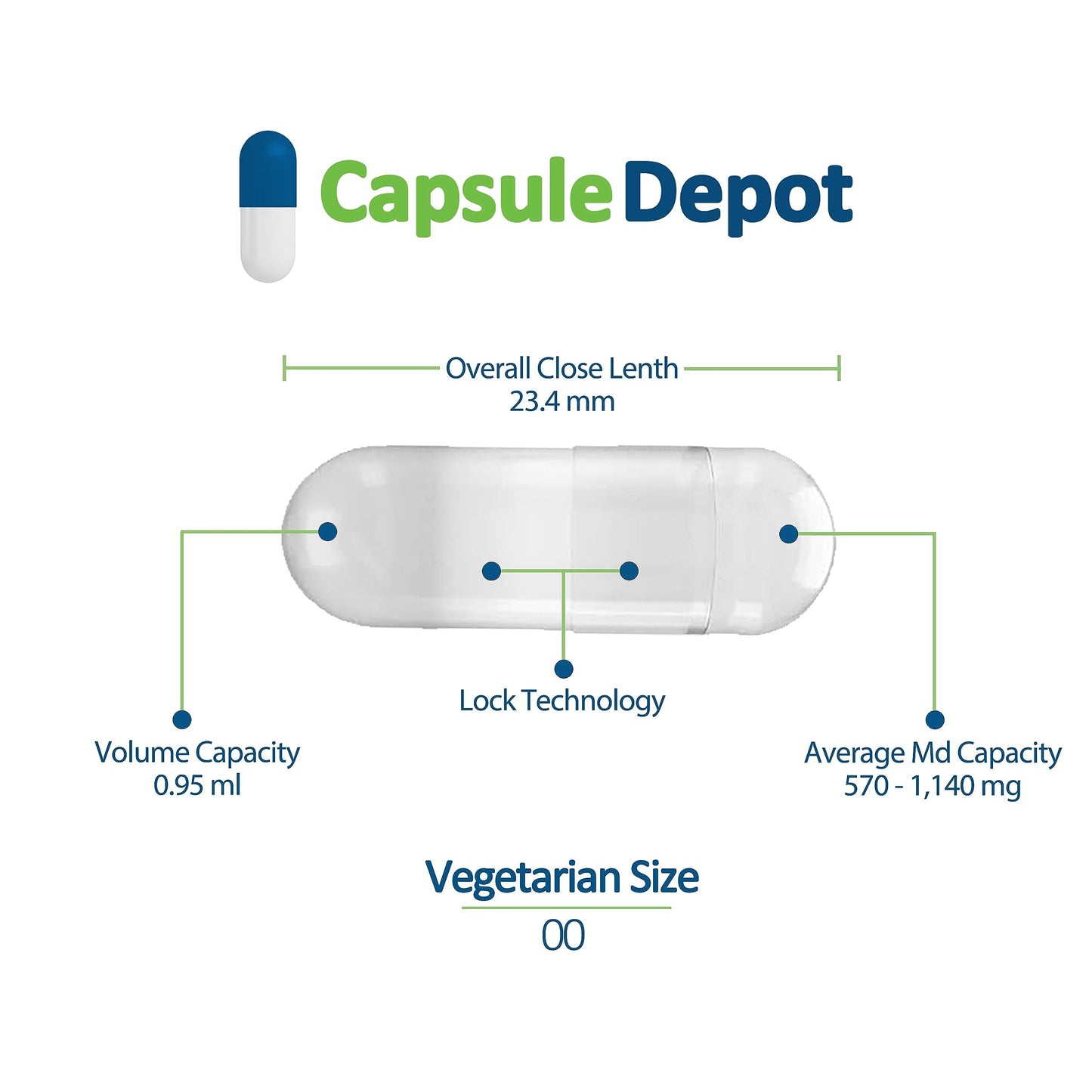 Capsule Depot Clear Empty Vegan Capsules 10,000 Count