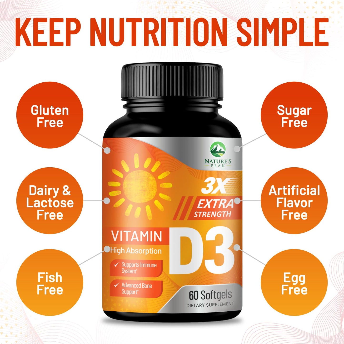 Nature's Peak Vitamin D-3 5000 IU Softgel 60 Count
