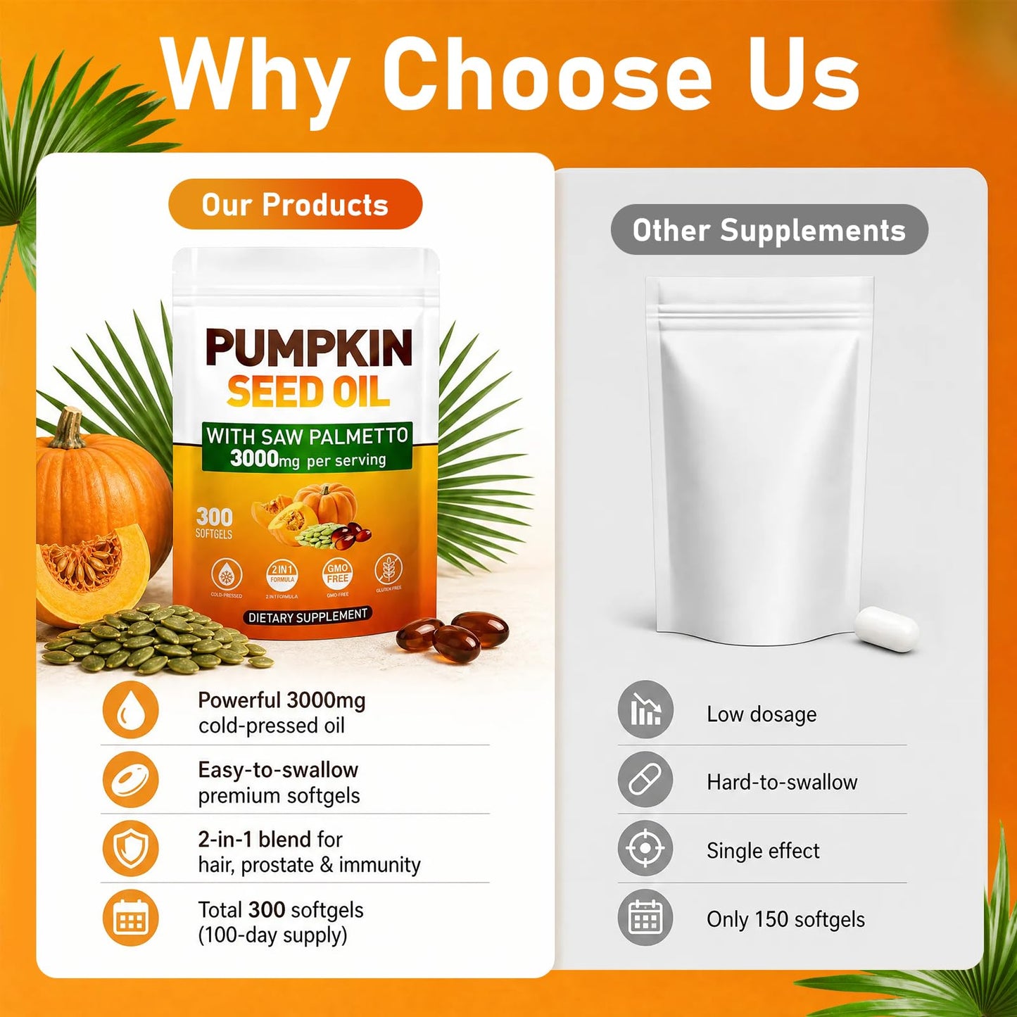 WACHRAY Pumpkin Seed Oil Softgels 300 Count