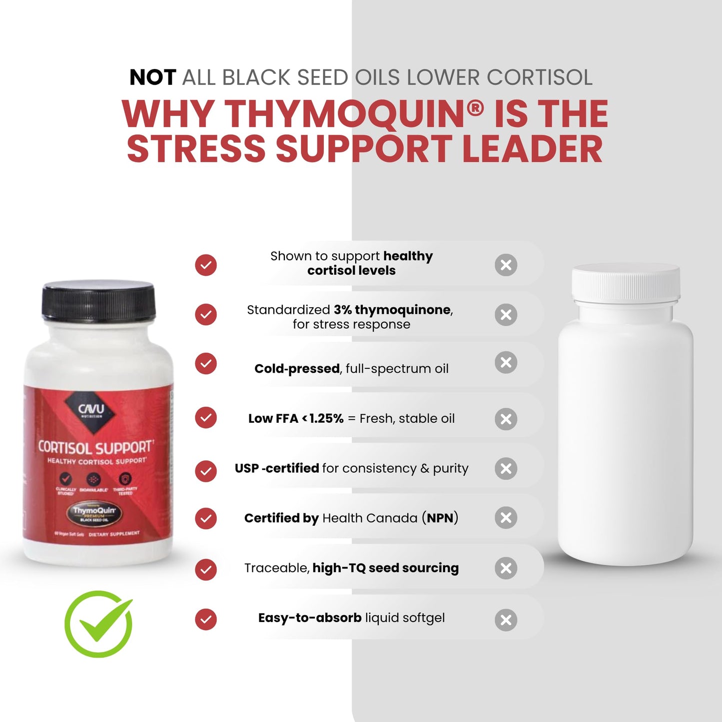 ThymoQuin CORTISOL Manager Softgels 60